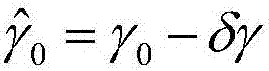 Estimation and compensation method of inertial navigation initial benchmark