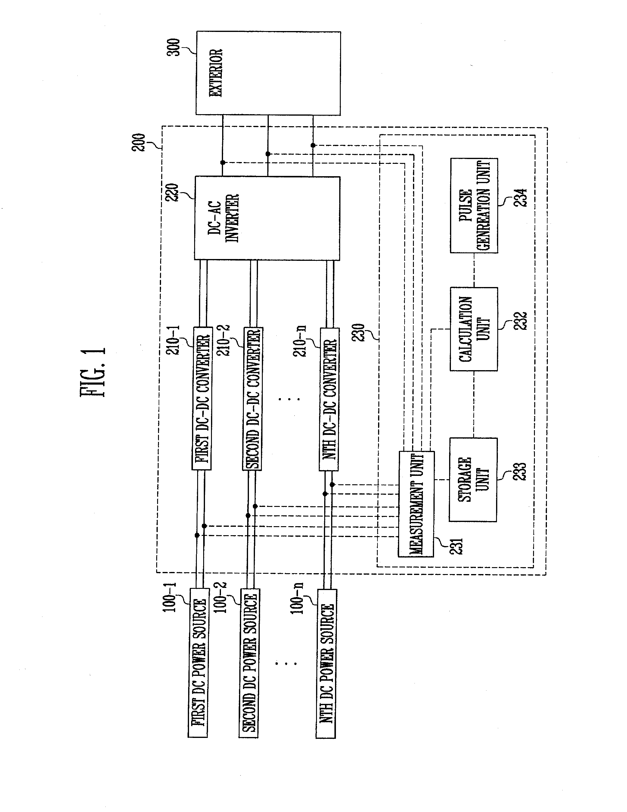 Power conversion device and method of driving the same