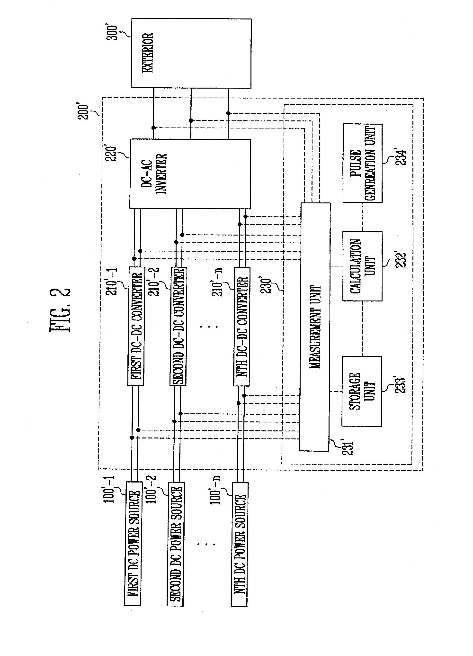 Power conversion device and method of driving the same