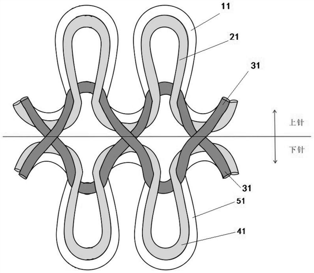 Multi-layer fabric and preparation method thereof