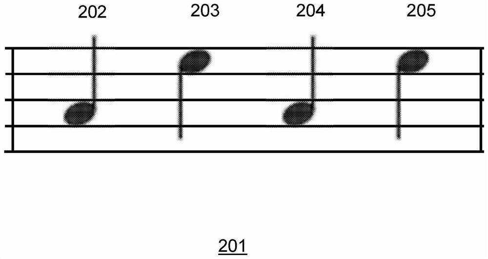 Method of generating music data