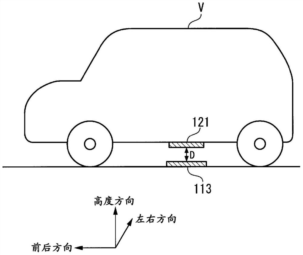 Contactless power supply system and power receiving device