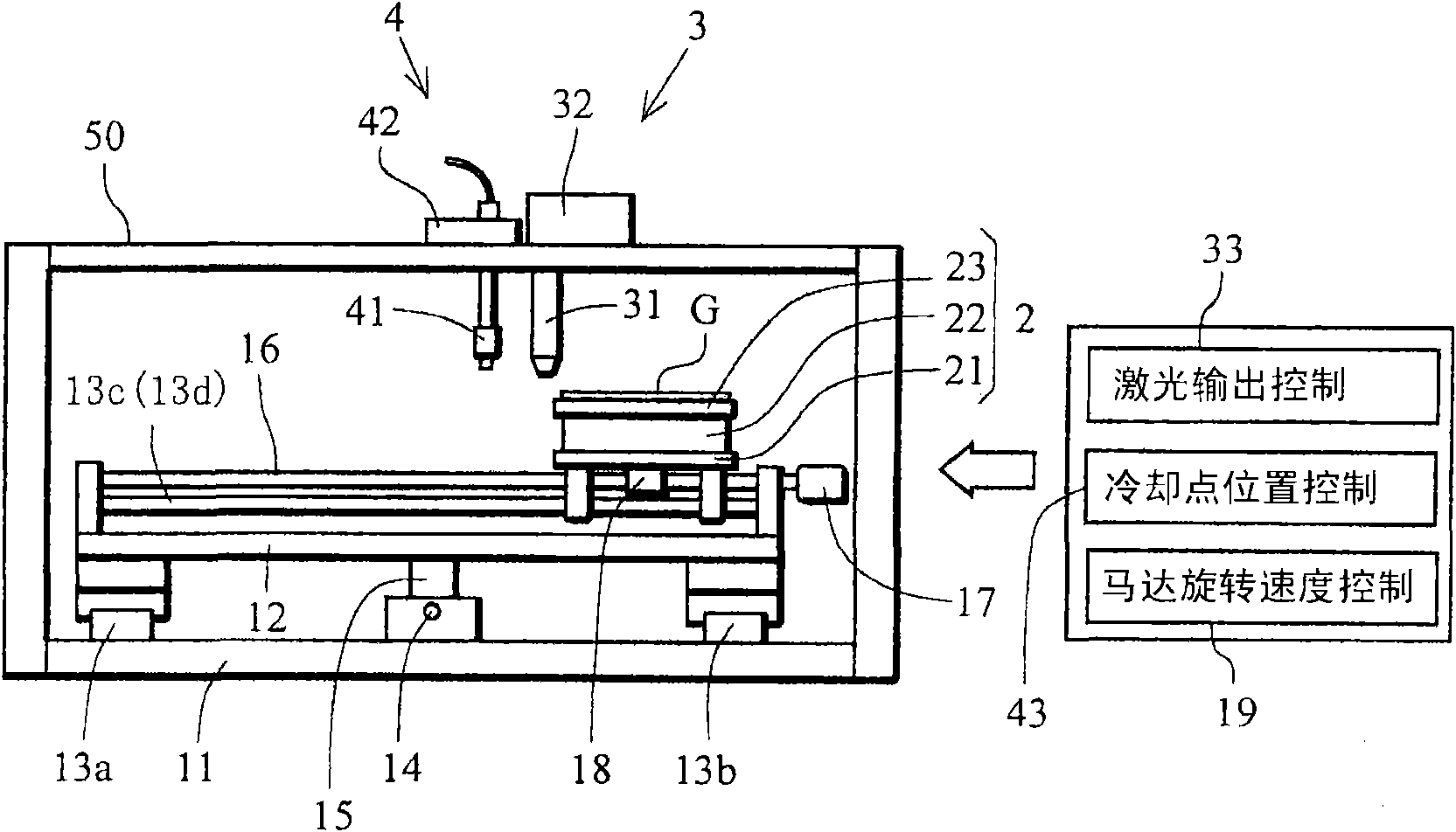 Method for cutting brittle material substrate