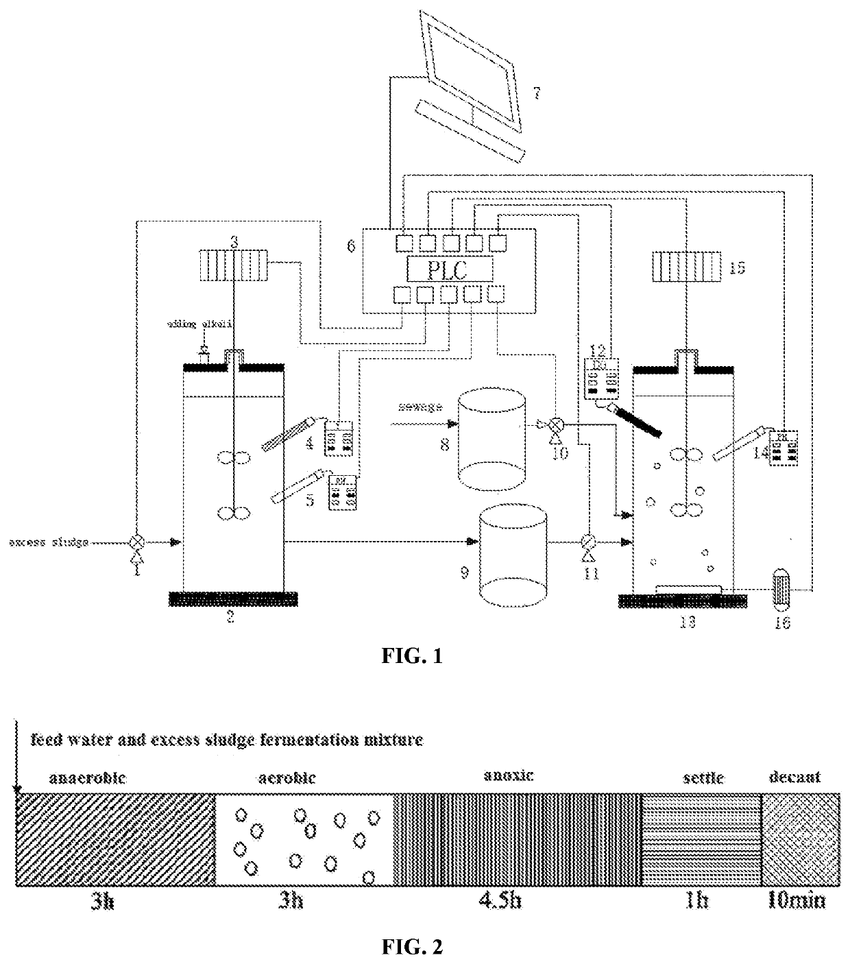 Method and apparatus for realizing heterotrophic and autotrophic coupling advanced nitrogen removal and simultaneous sludge reduction aoa-sbr