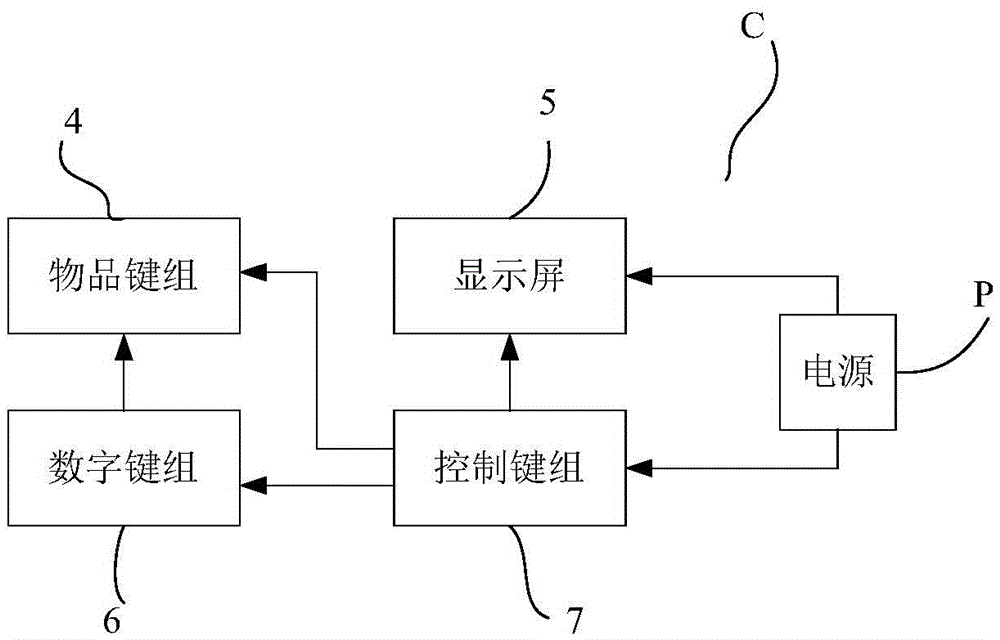 Electronic weighing instrument