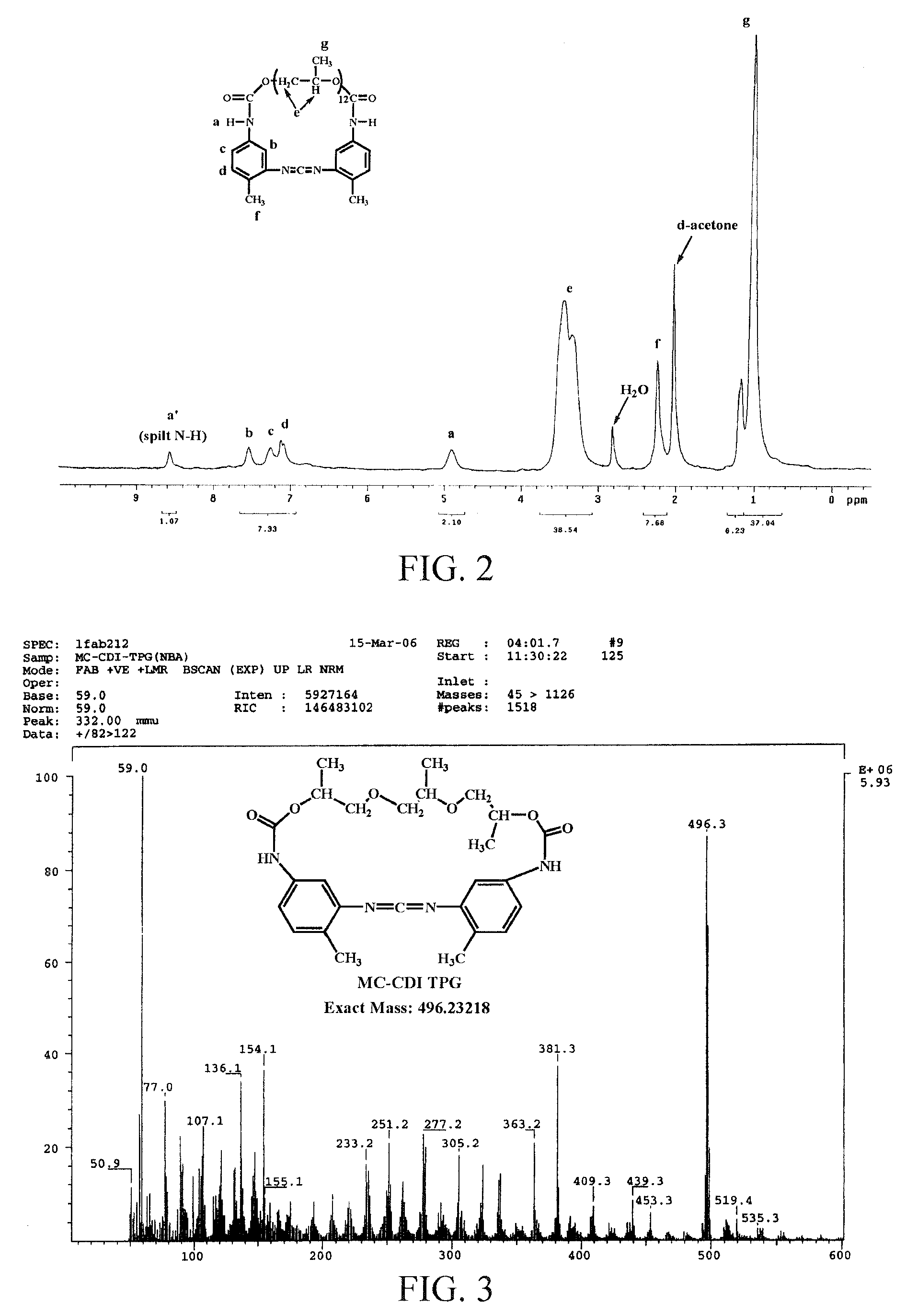 Macrocyclic carbodiimides (MC-CDI) and their derivatives, syntheses and applications of the same