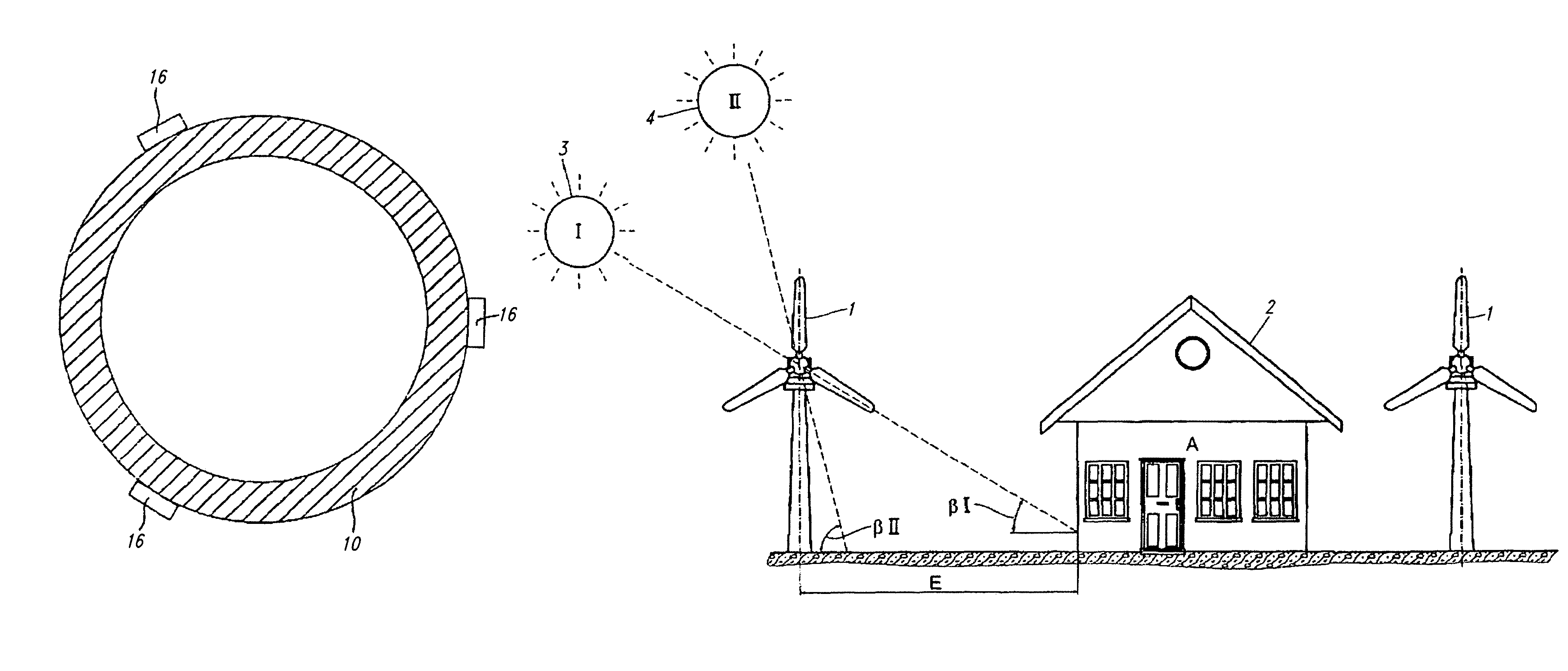 Method of operating a wind power station