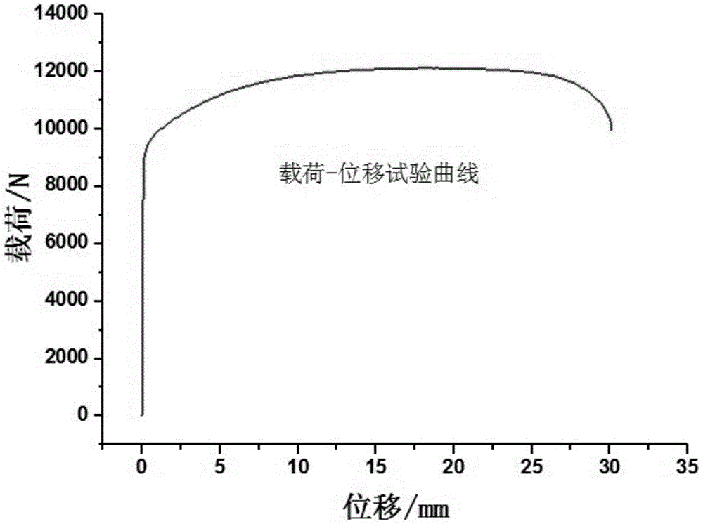 A Rapid Acquisition Method of Uniaxial Tensile Full-range True Stress-Strain Curve