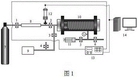 Shale gas reservoir gas diffusion coefficient experiment test method