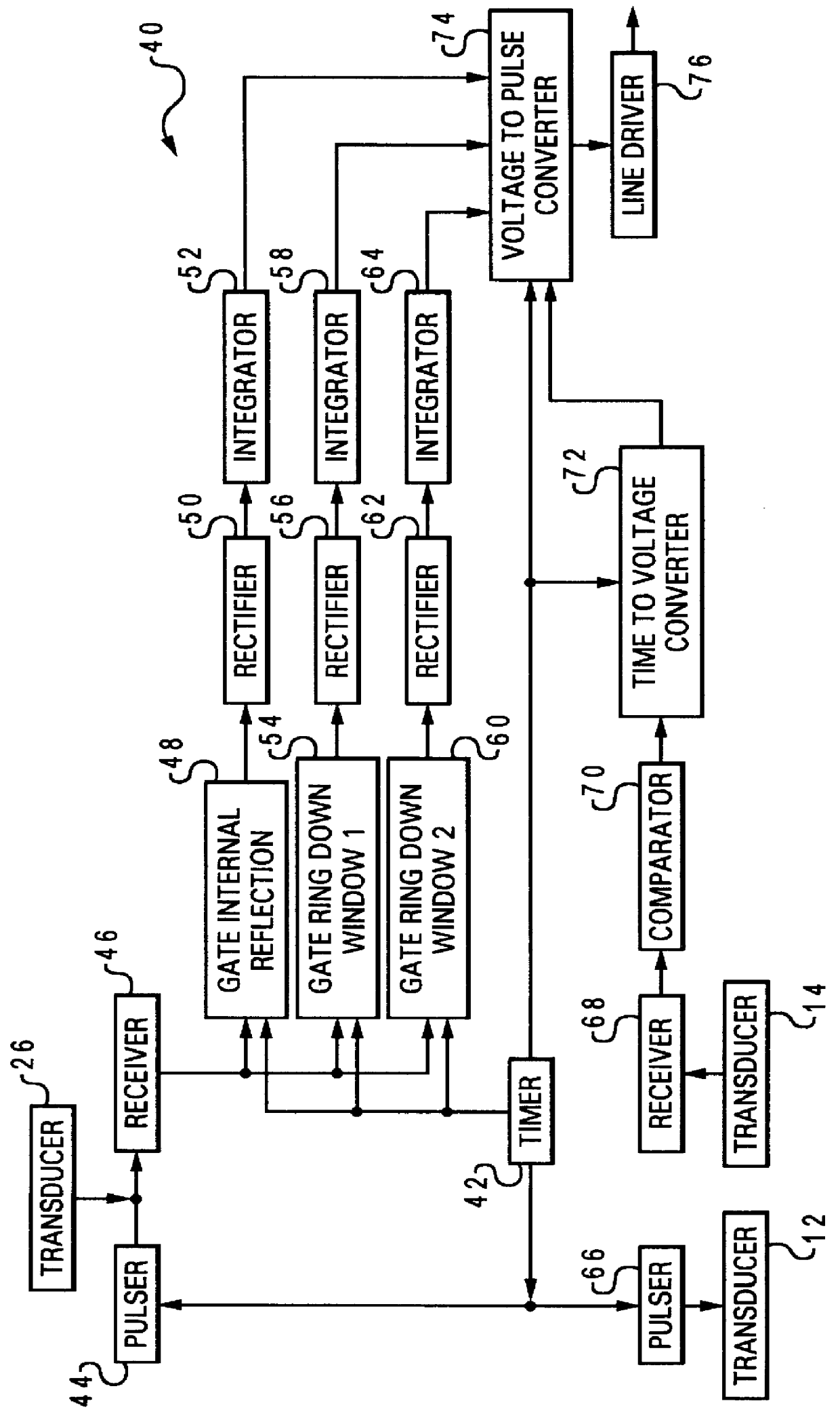 Method and apparatus for acoustic logging of fluid density and wet cement plugs in boreholes