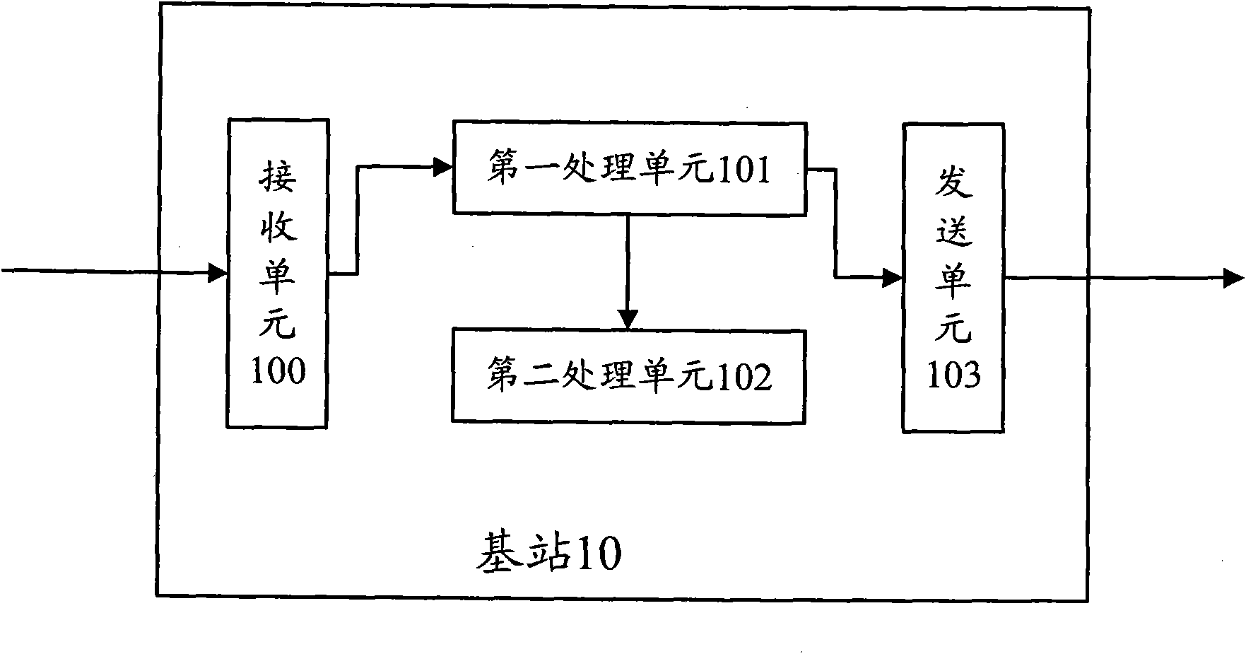 MIMO-based downlink data transmission method, device and system