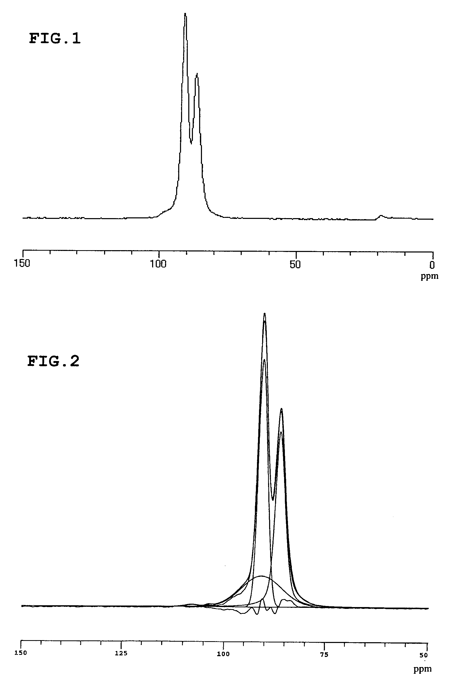 Lithium ion conductive sulfide-based solid electrolyte and all-solid lithium battery using same