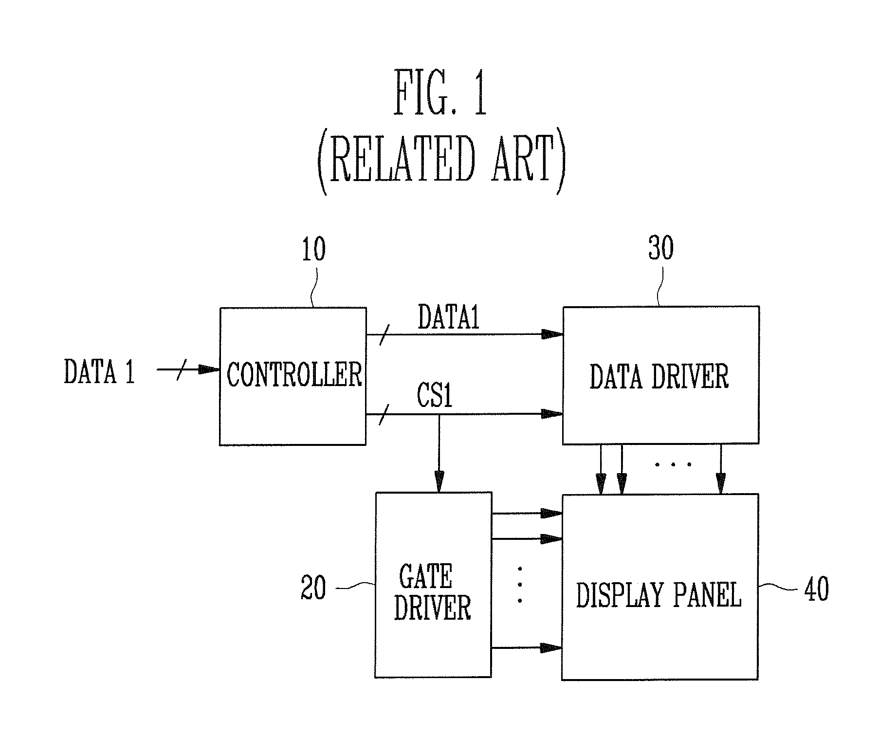 Differential signaling system and flat panel display with the same