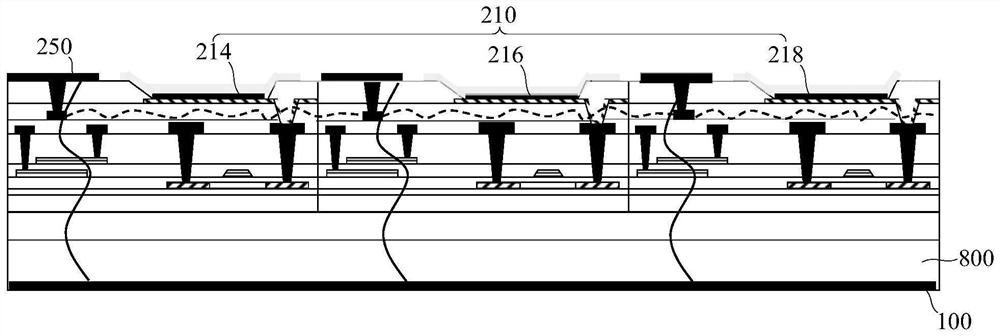 Screen module and electronic equipment