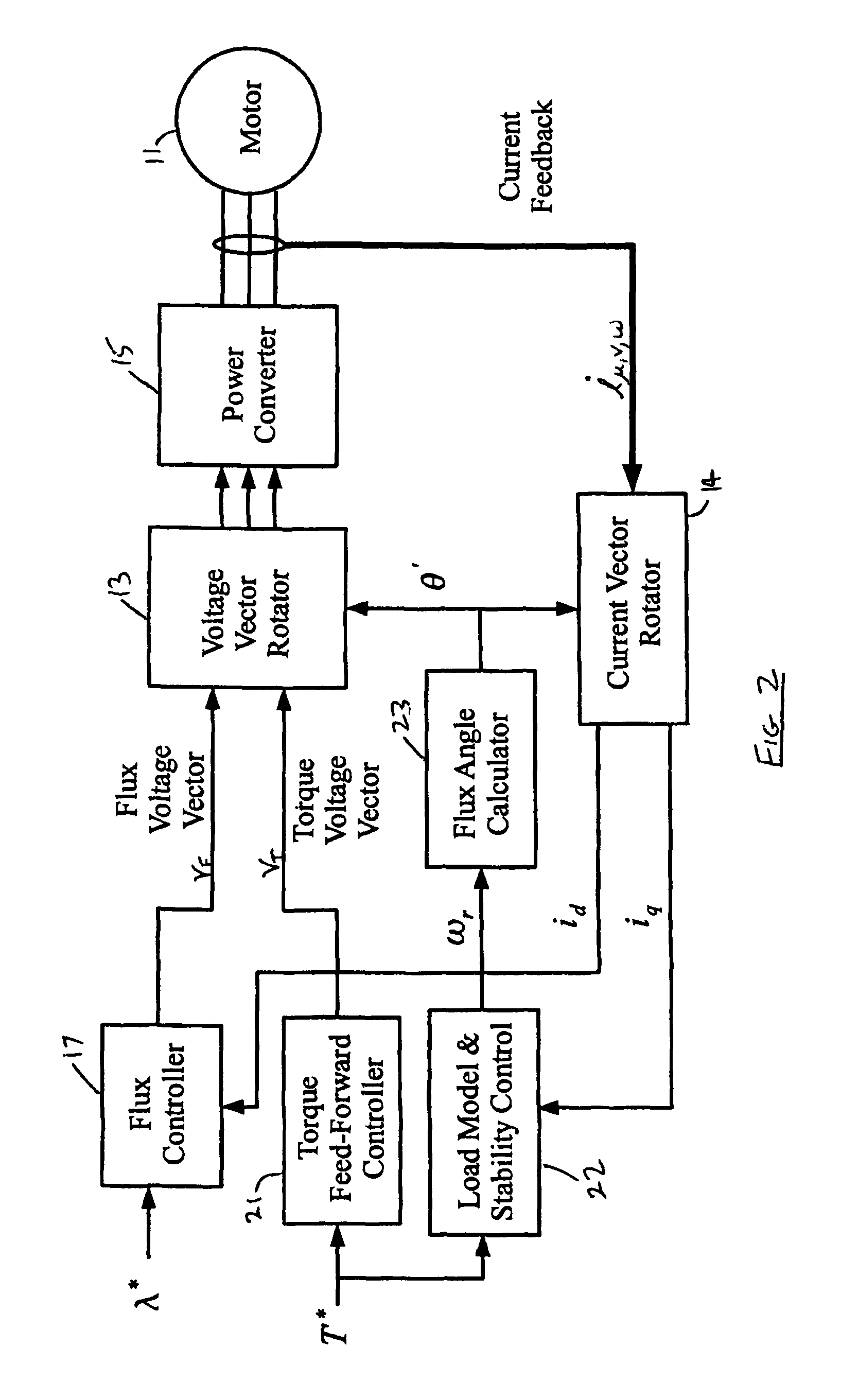 Sensorless AC motor controller