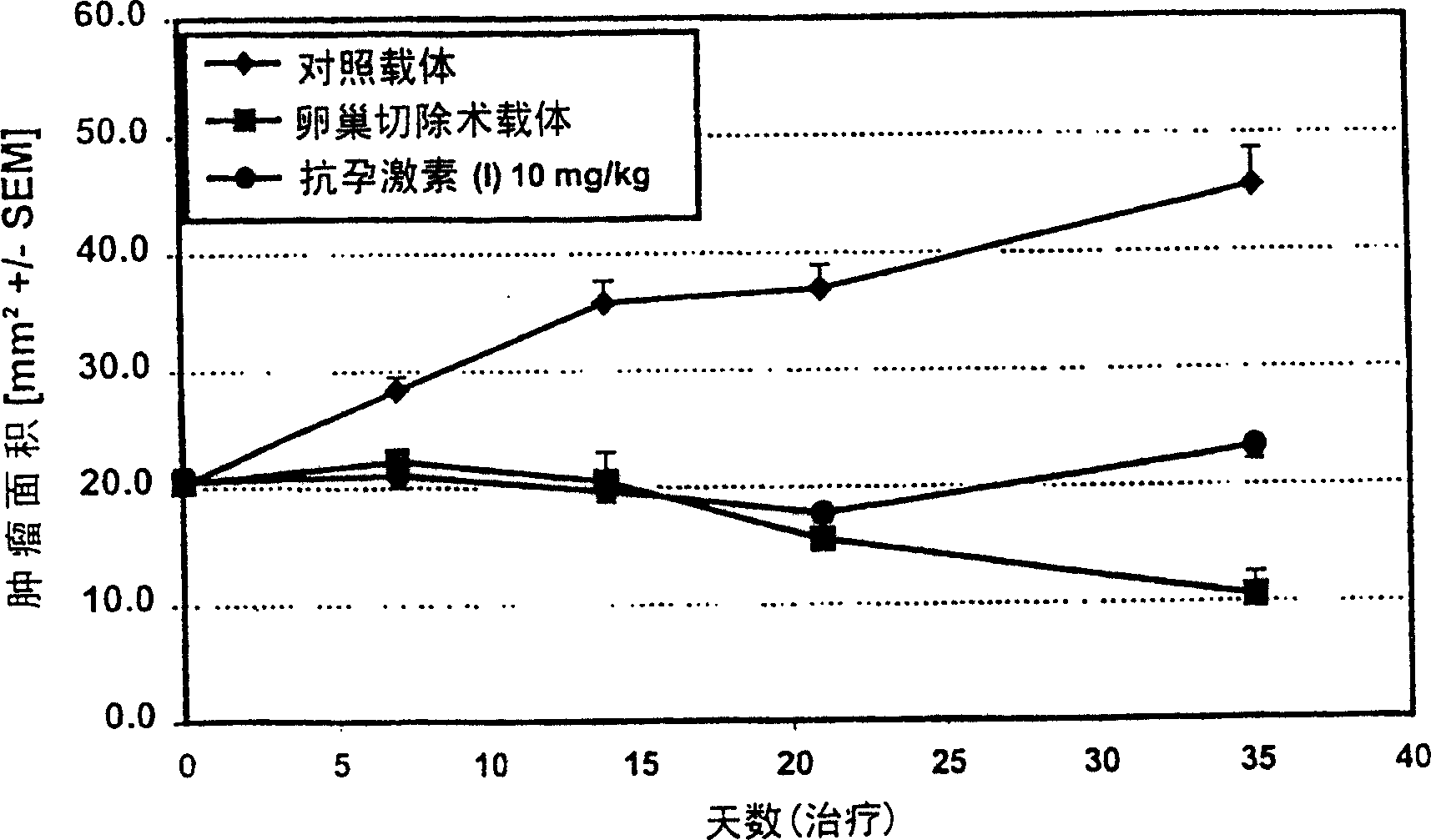 Use of antiprogestins for the induction of apoptosis in a programming cell