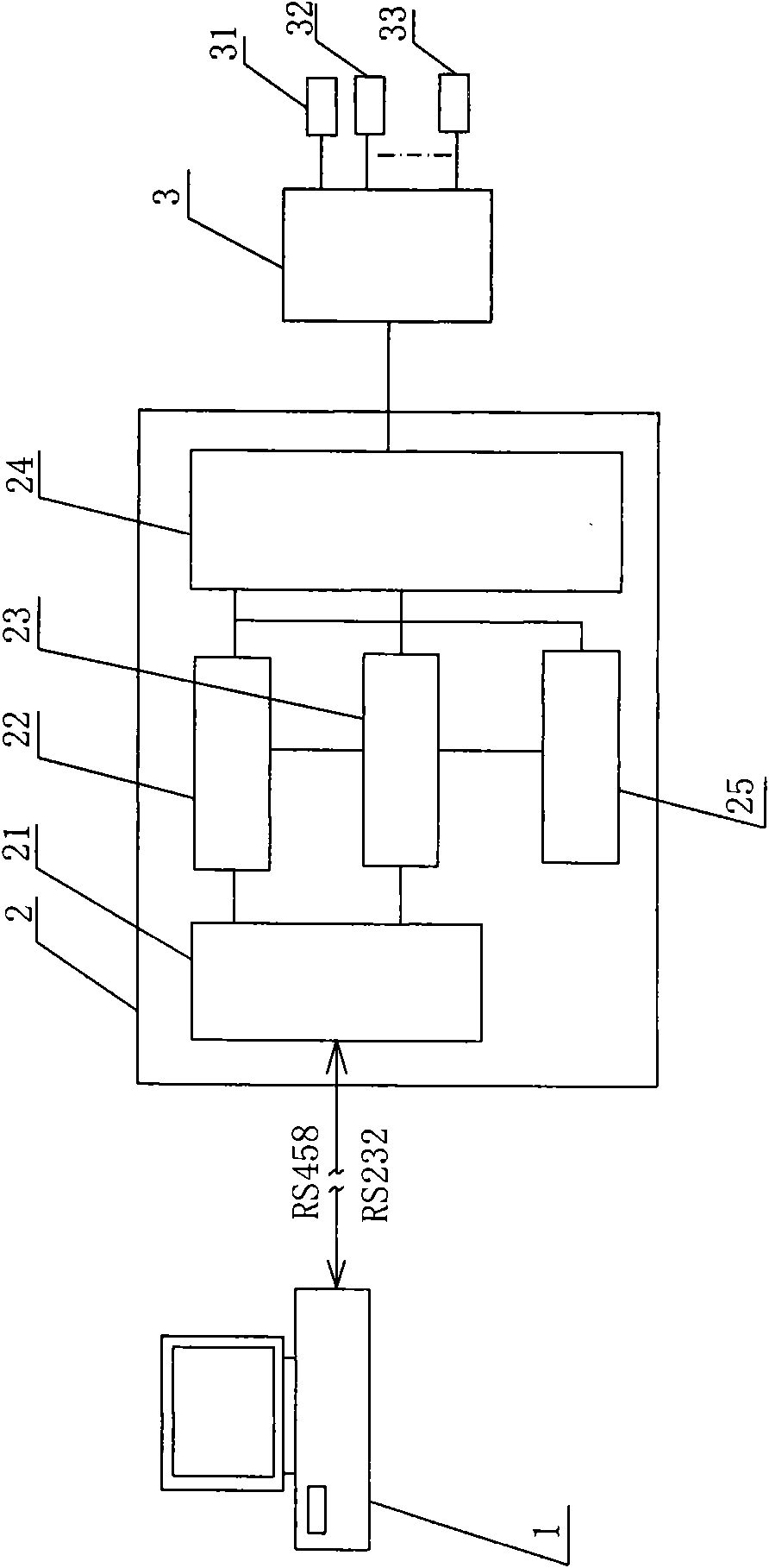 1-wire bus device id-based communication protocol