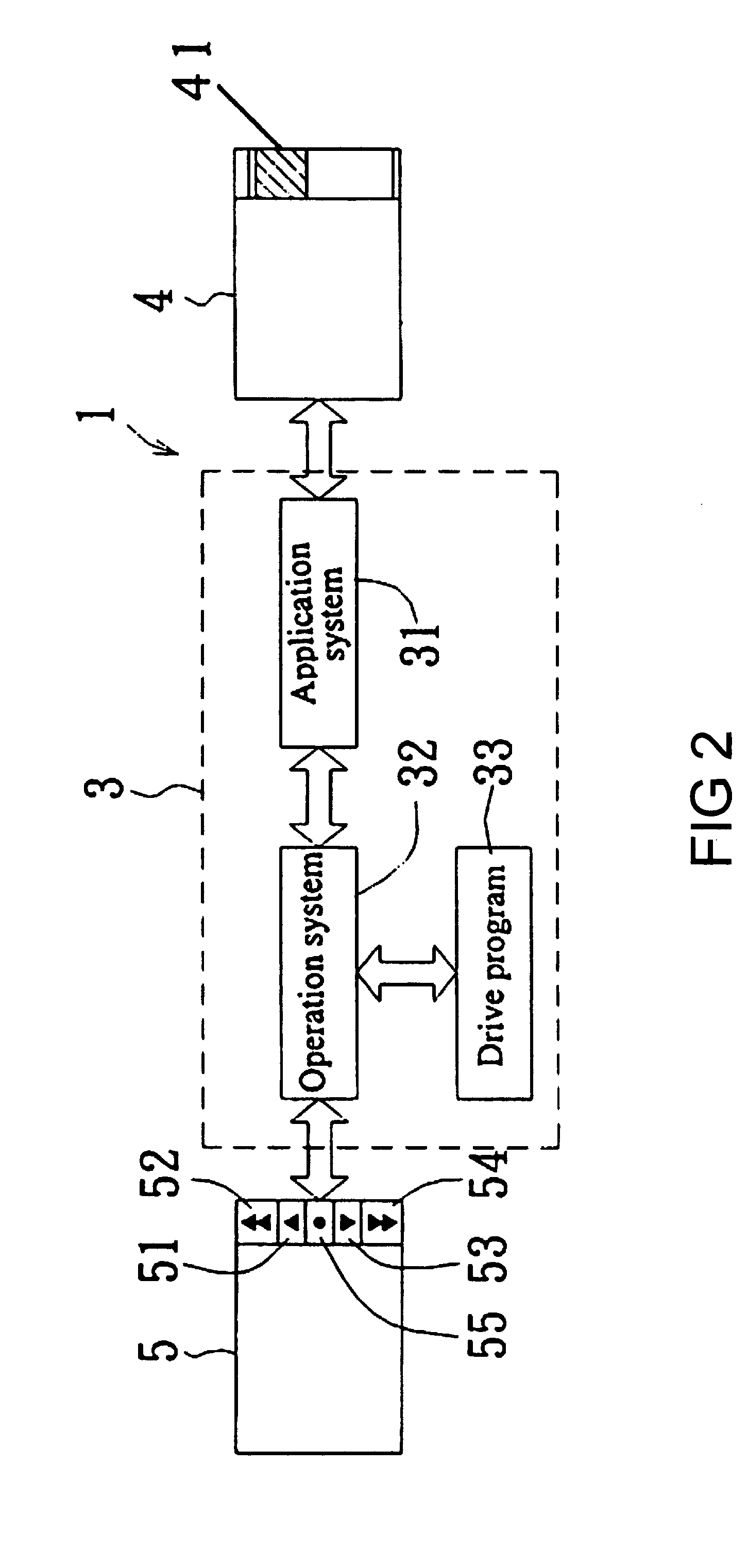 Method of scrolling window screen by means of controlling electronic device