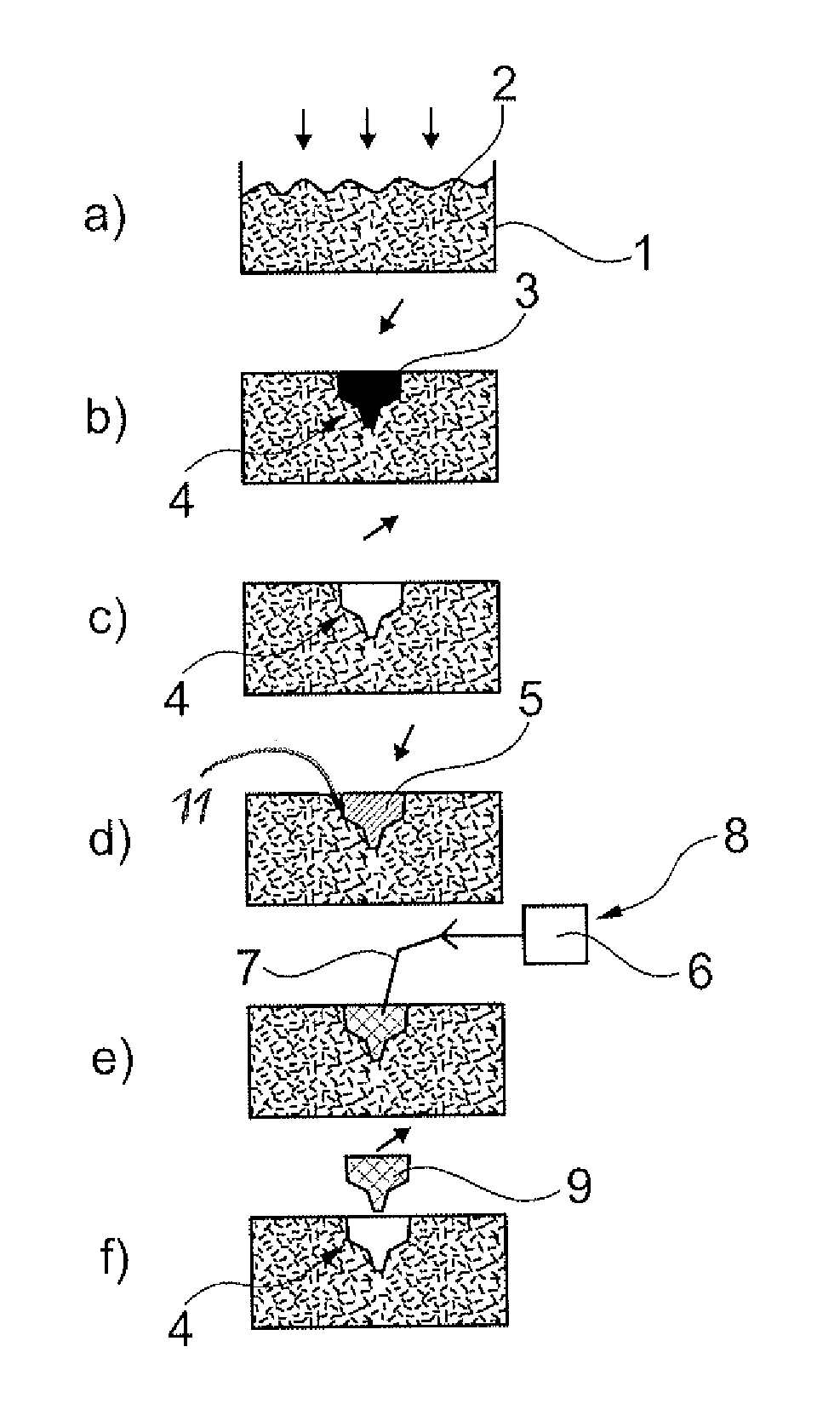 Method And Apparatus For Producing A Fiber-Reinforced Plastics Casting