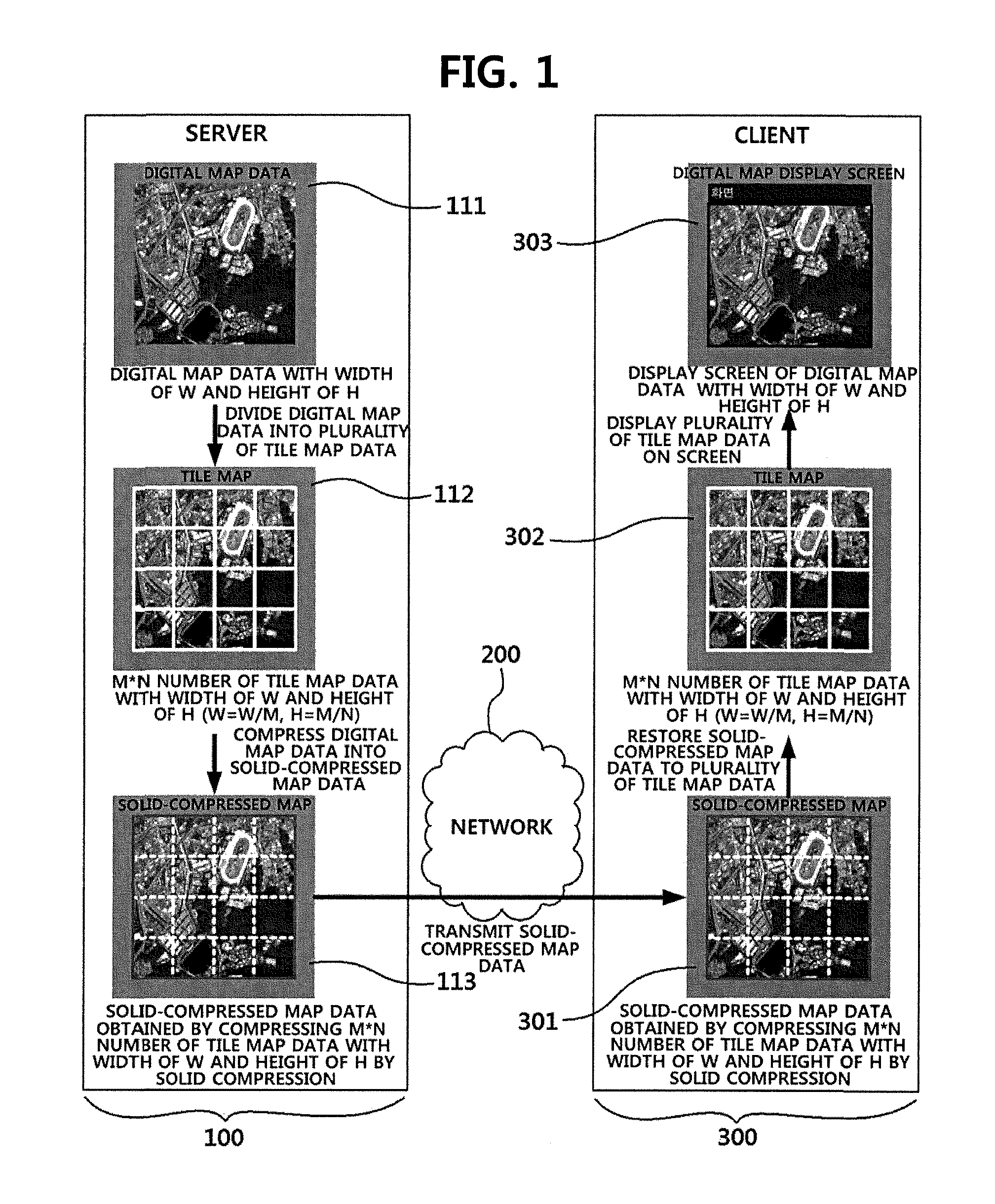 Method and system for providing tile map service using solid compression