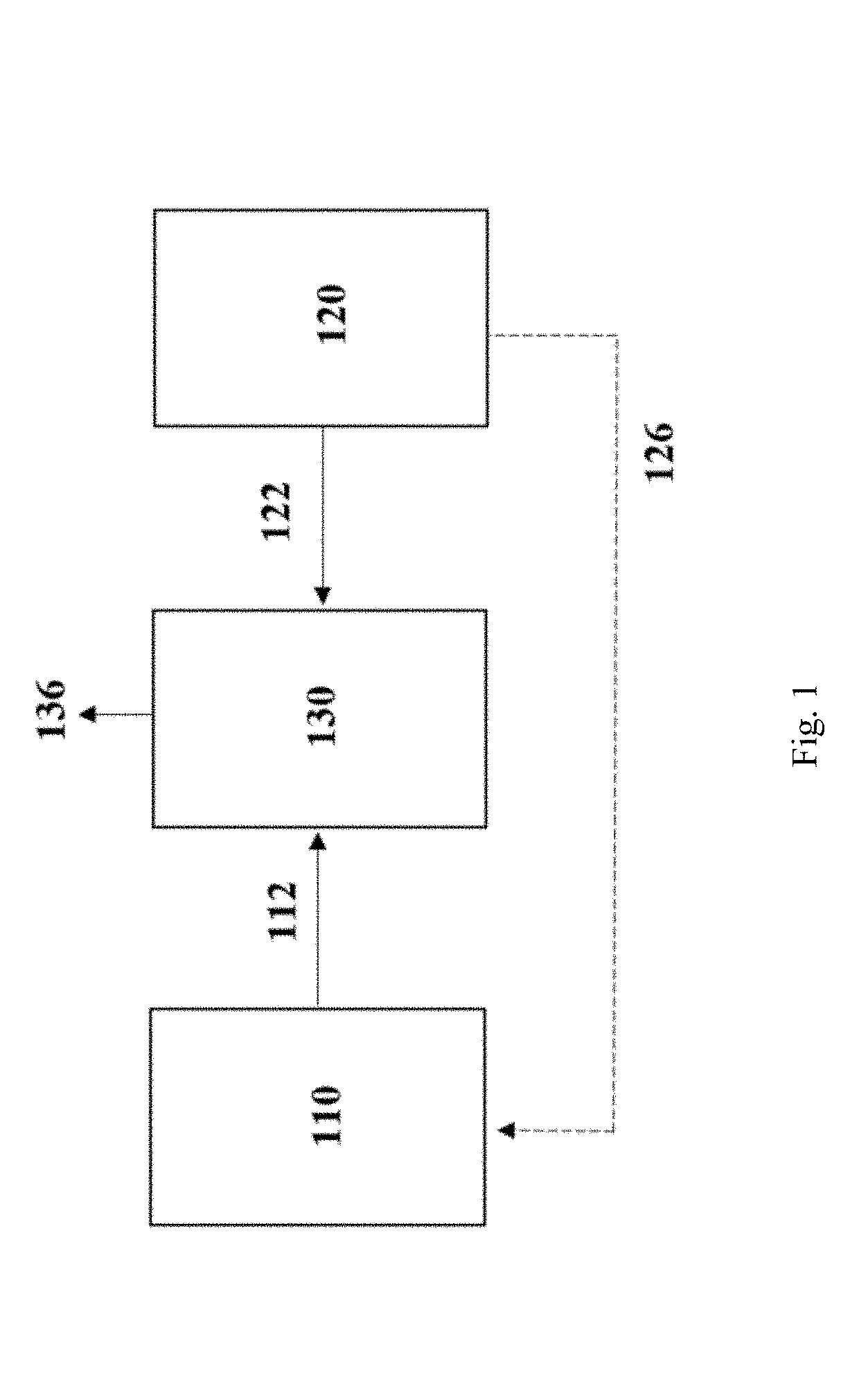 Intermittent electrolysis streams