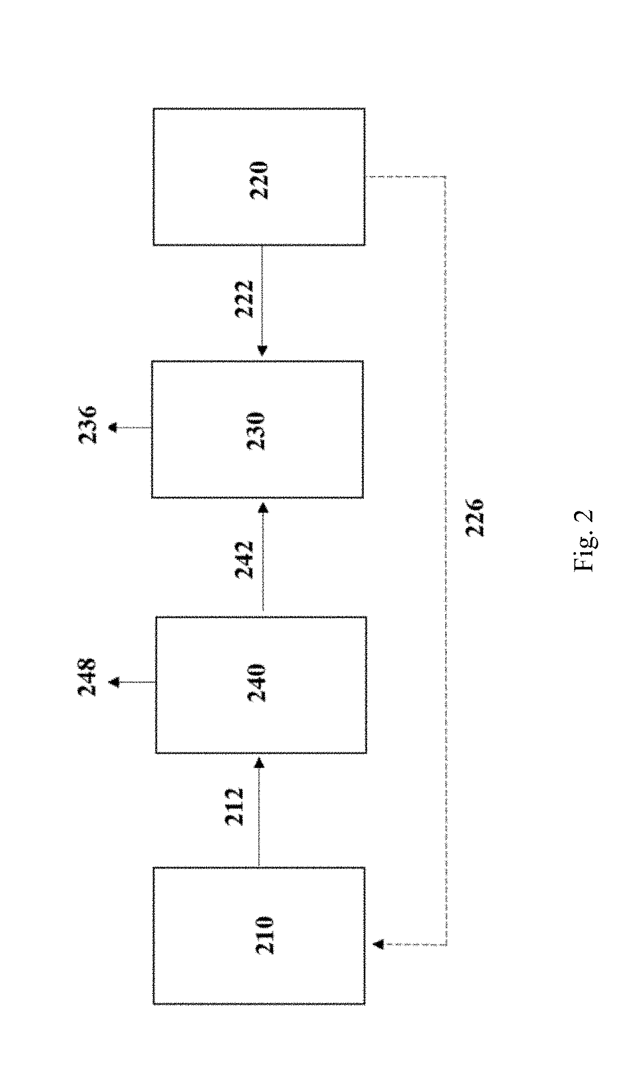 Intermittent electrolysis streams