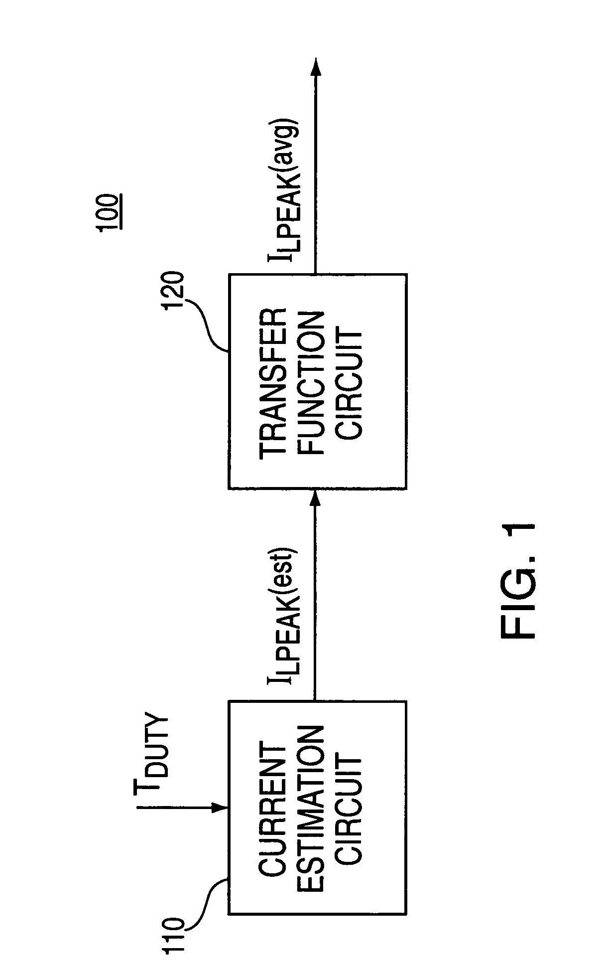 Time-based current control in switching regulators