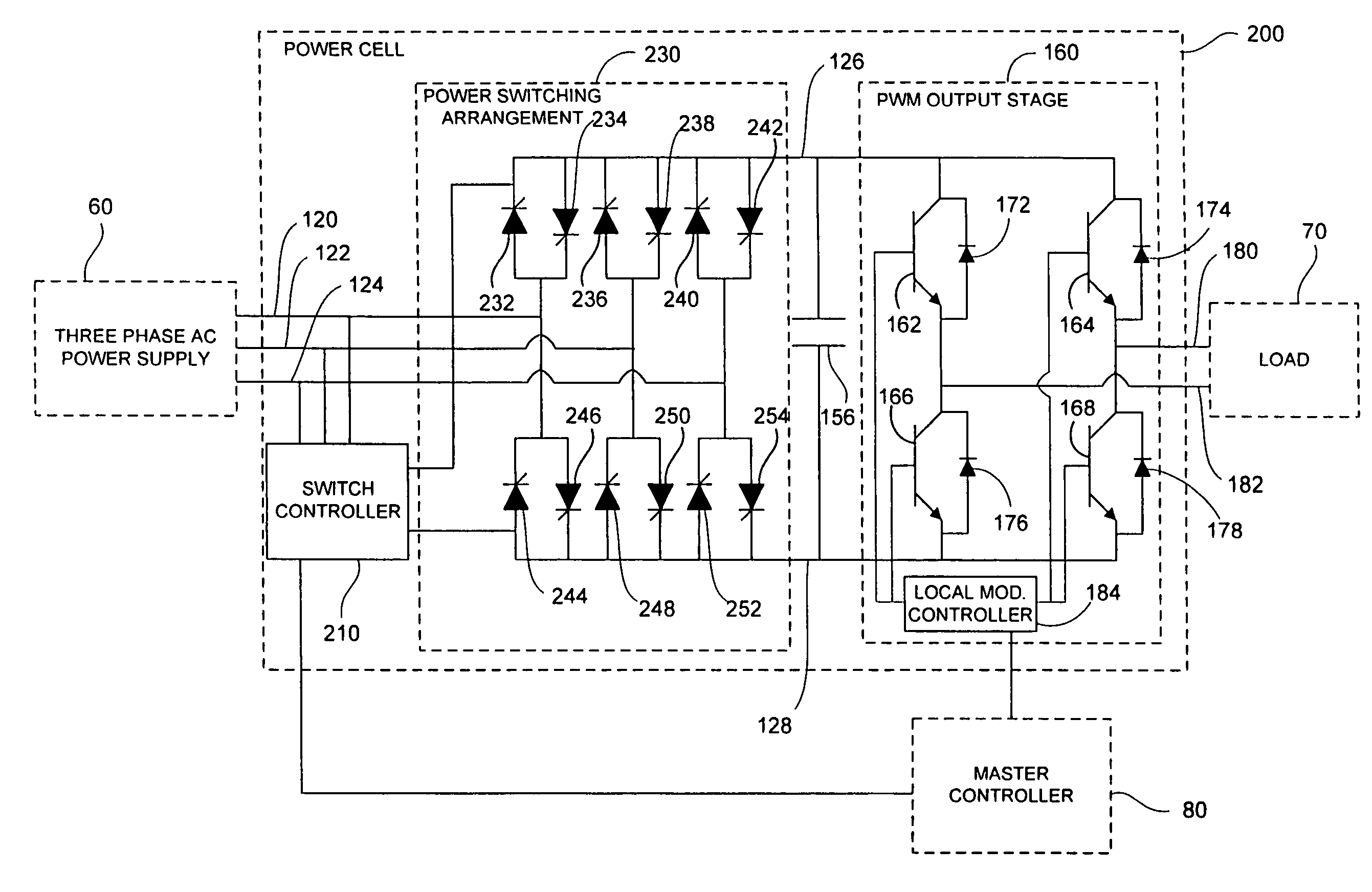 System and method for regenerative PWM AC power conversion