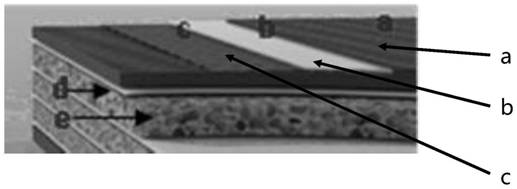 Composite board for ocean platform living quarter enclosure wall and preparation method of composite board