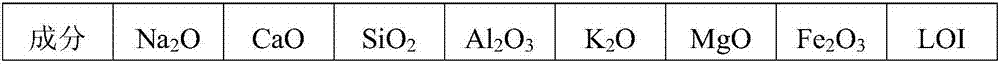 A kind of method that utilizes disodium calcium silicate to prepare xonotlite