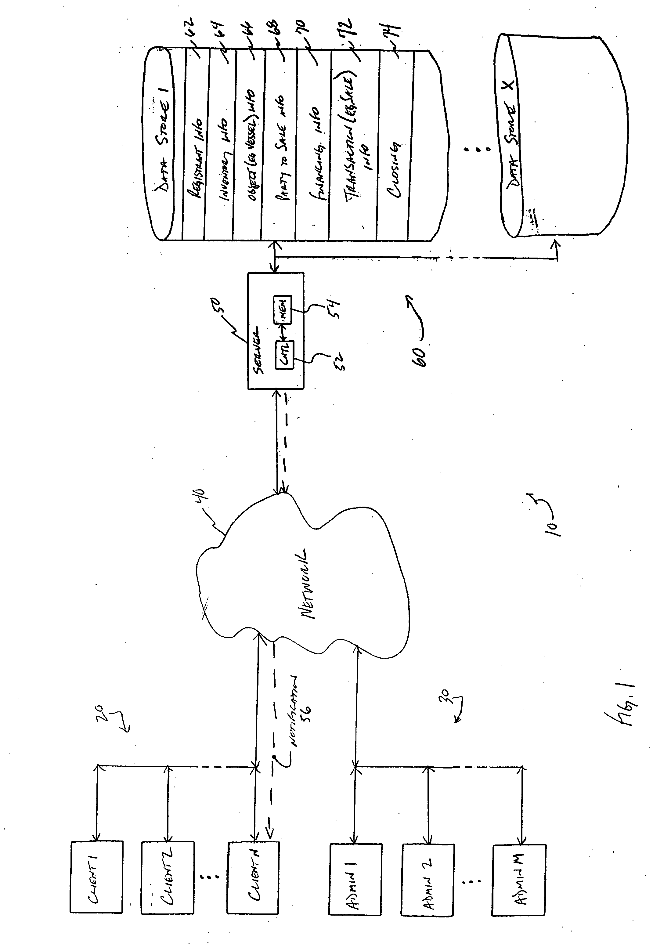 System and method for monitoring and conducting transactions of objects of value