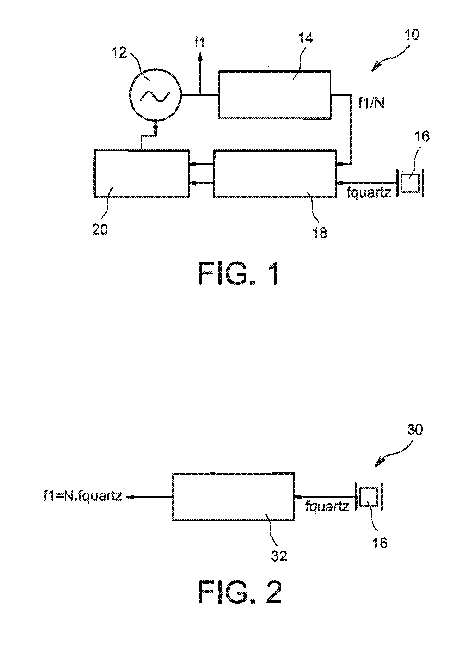 Frequency synthesis device and method