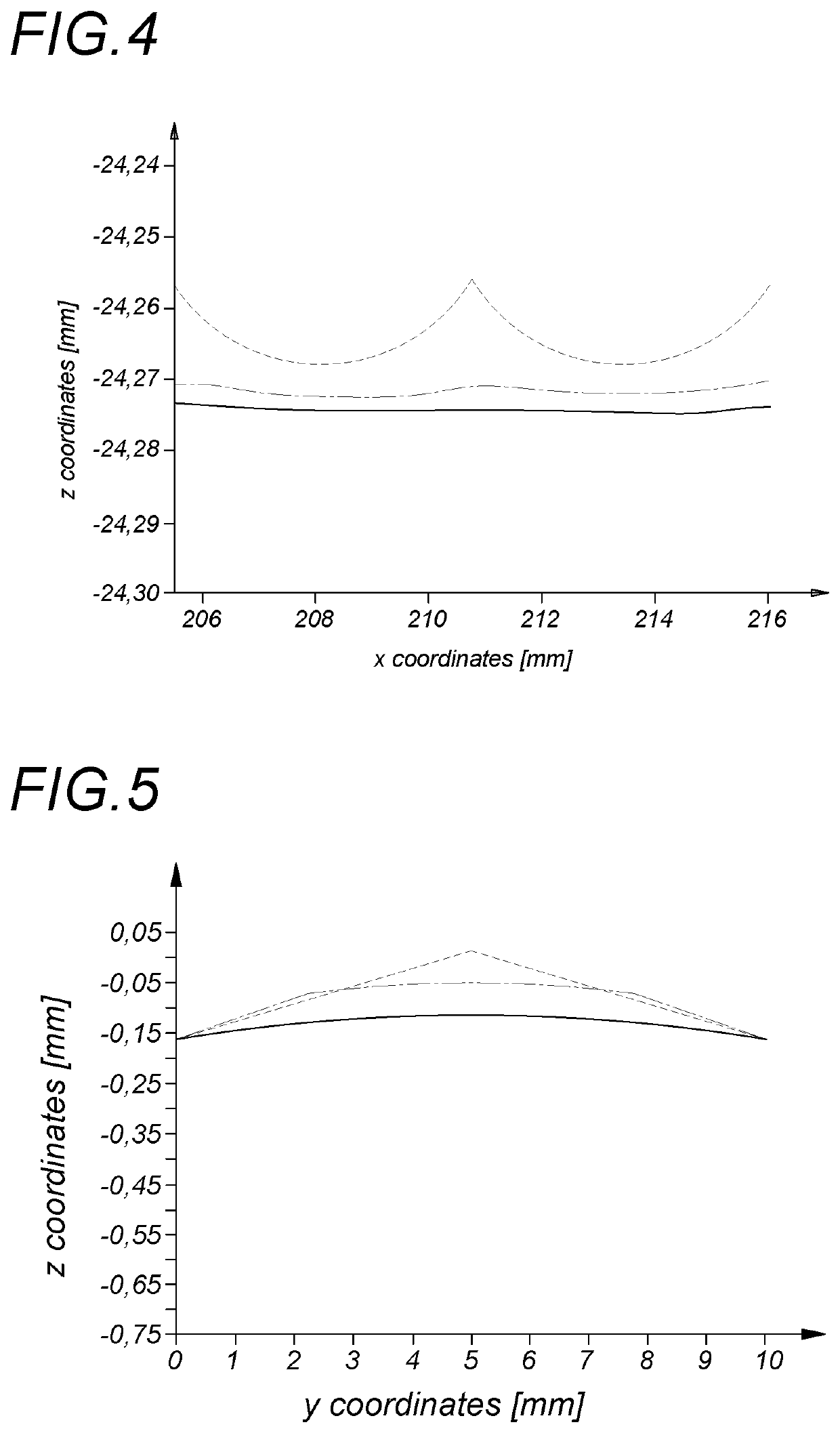 Method for machining the running surface of a rail