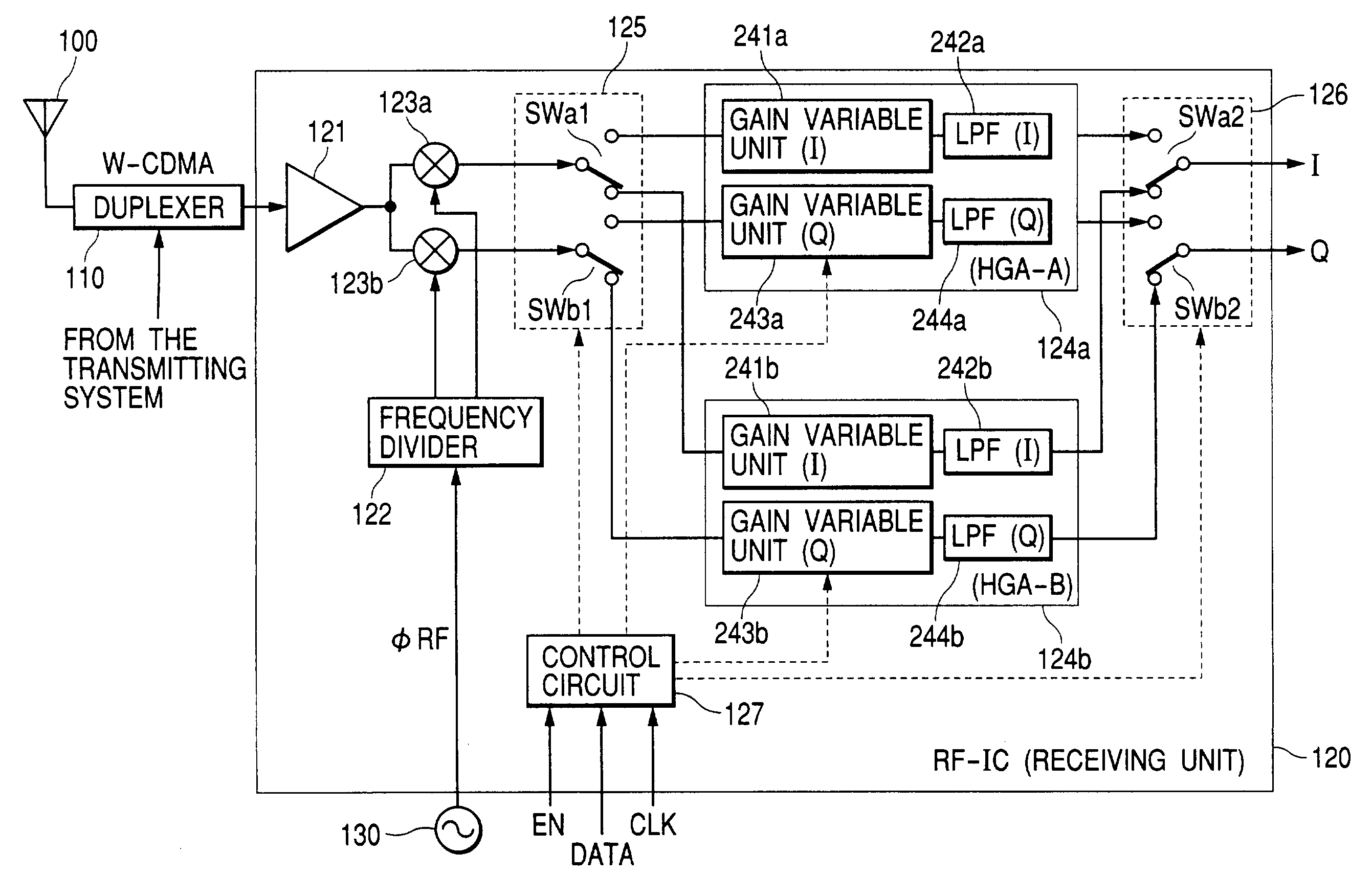 Semiconductor integrated circuit device and wireless communication system
