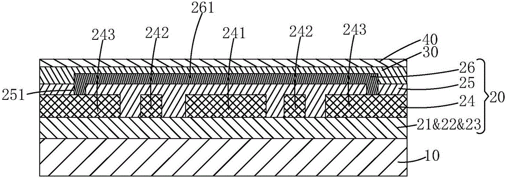 Embedded touch control AMOLED (Active-matrix Organic Light Emitting Diode) panel structure