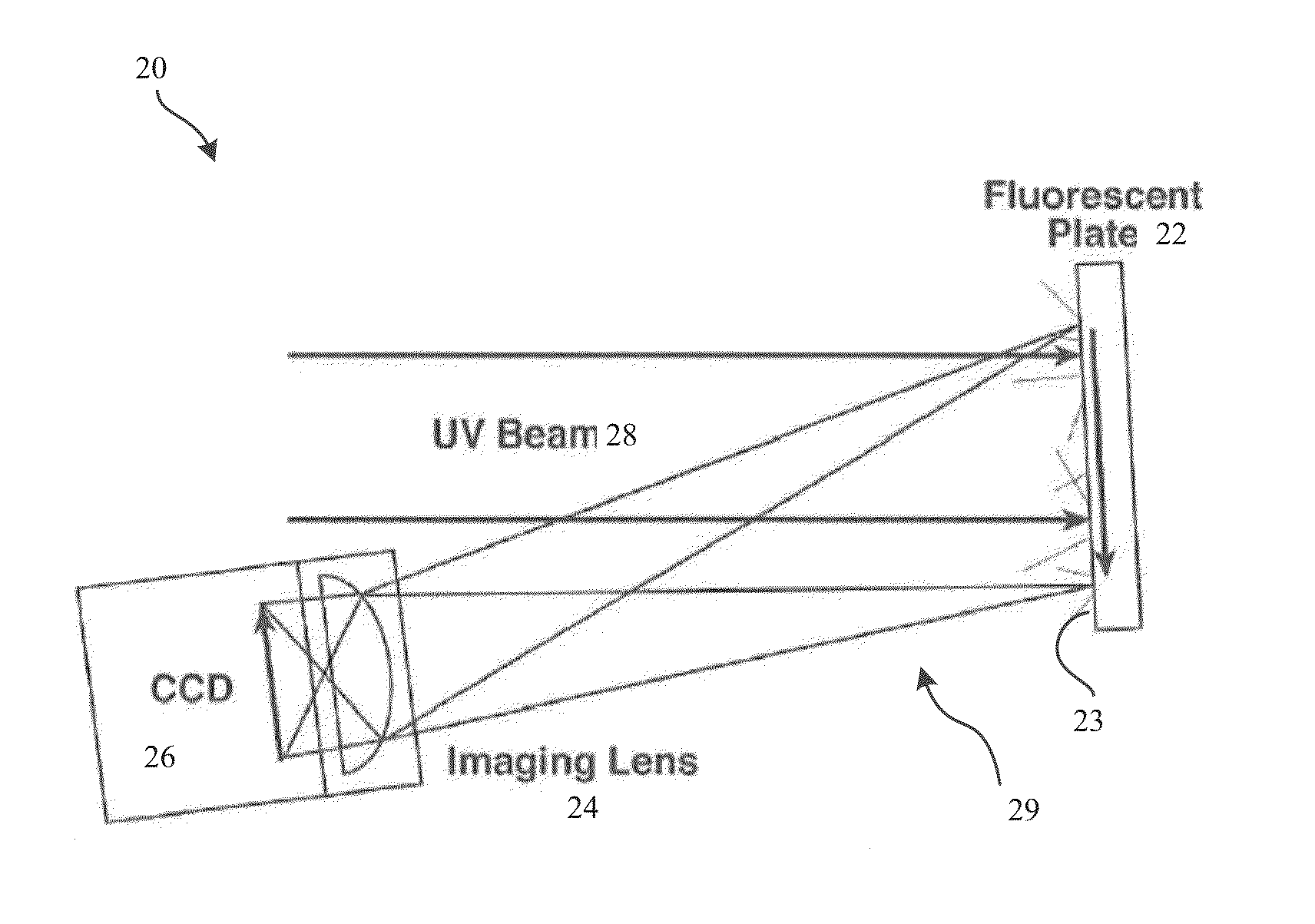 Systems, Devices, and Methods for Calibration of Beam Profilers