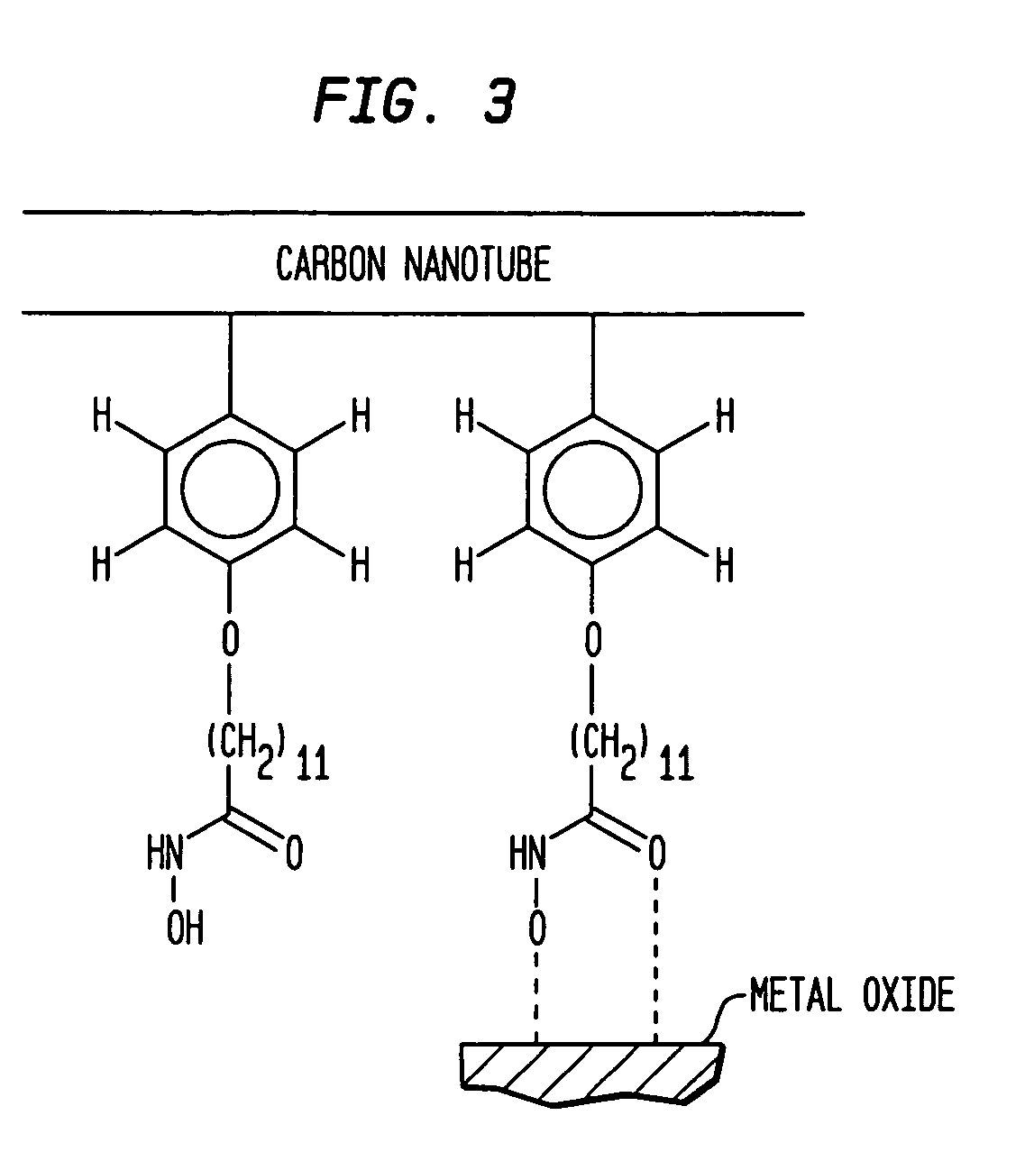 Selective placement of carbon nanotubes through functionalization
