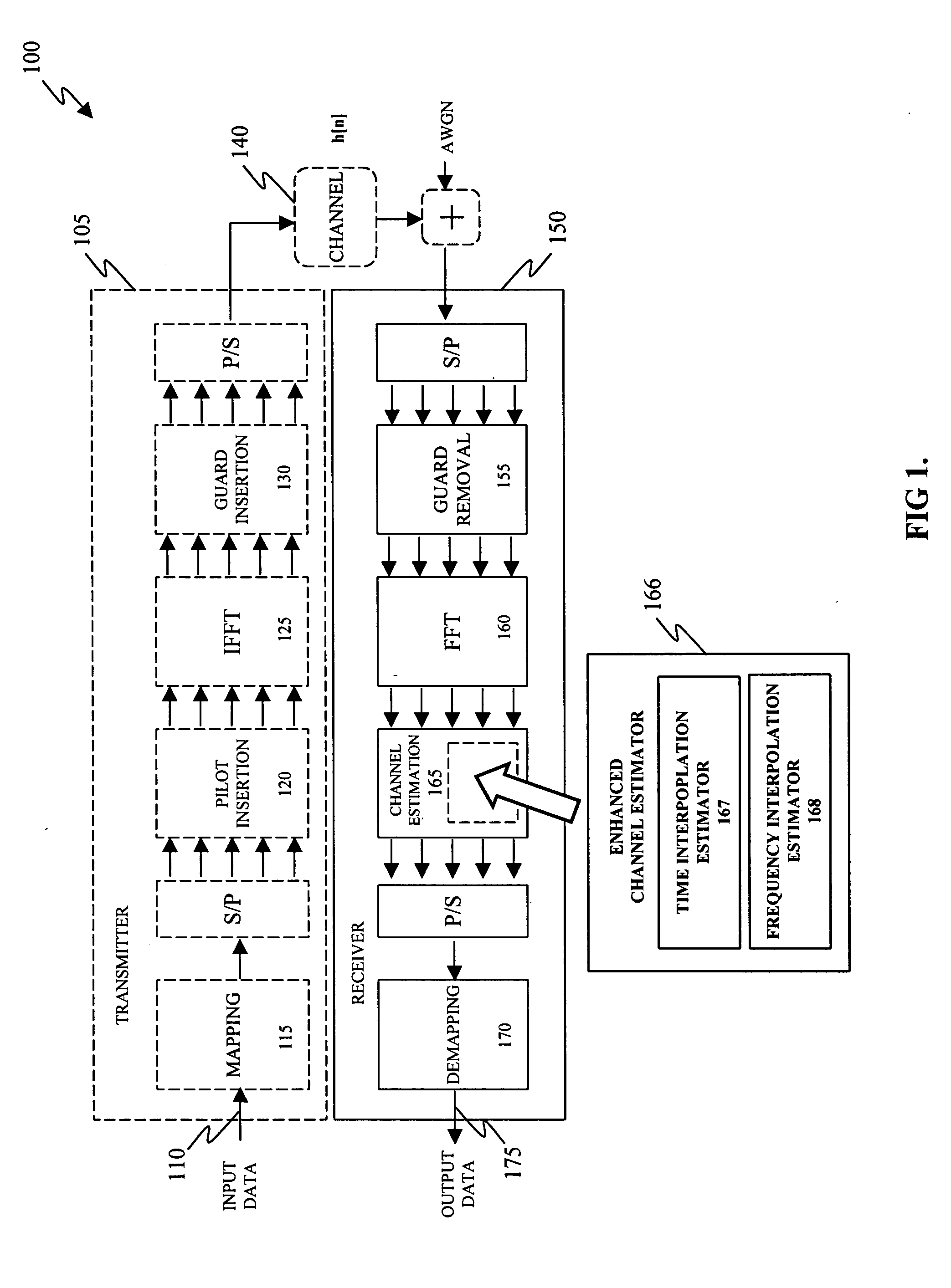 Enhanced channel estimator, method of enhanced channel estimating and an OFDM receiver employing the same