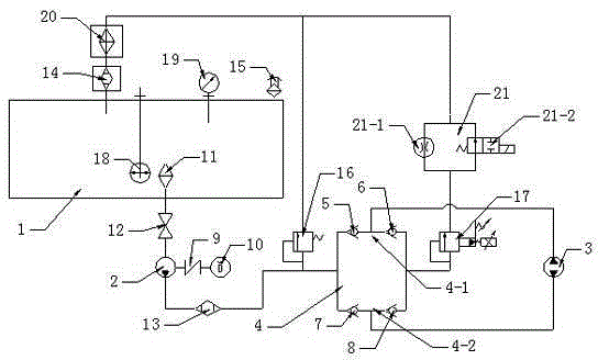 Hydrostatic transmission device detection platform load system