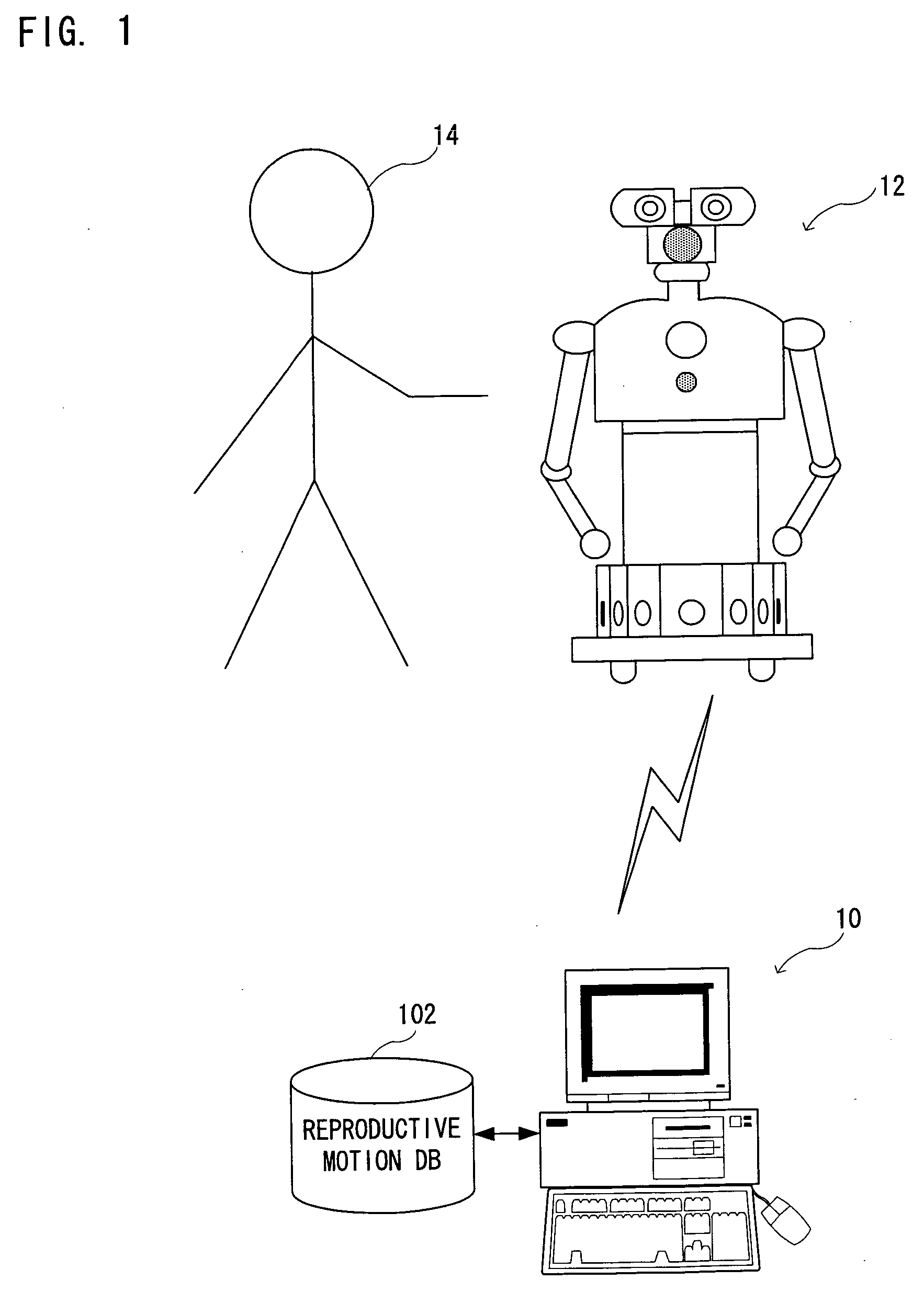 Communication robot control system
