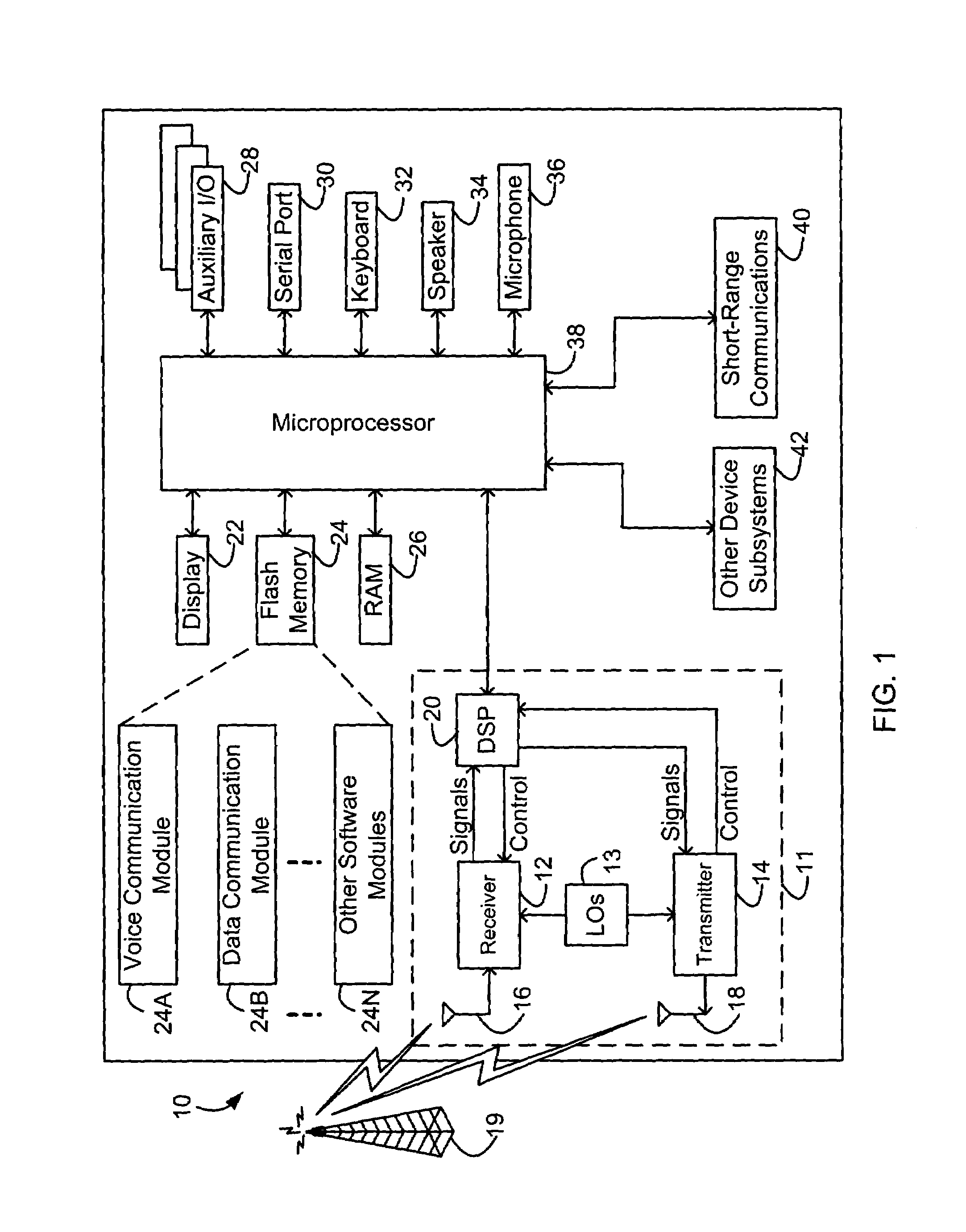 System and method of wireless instant messaging