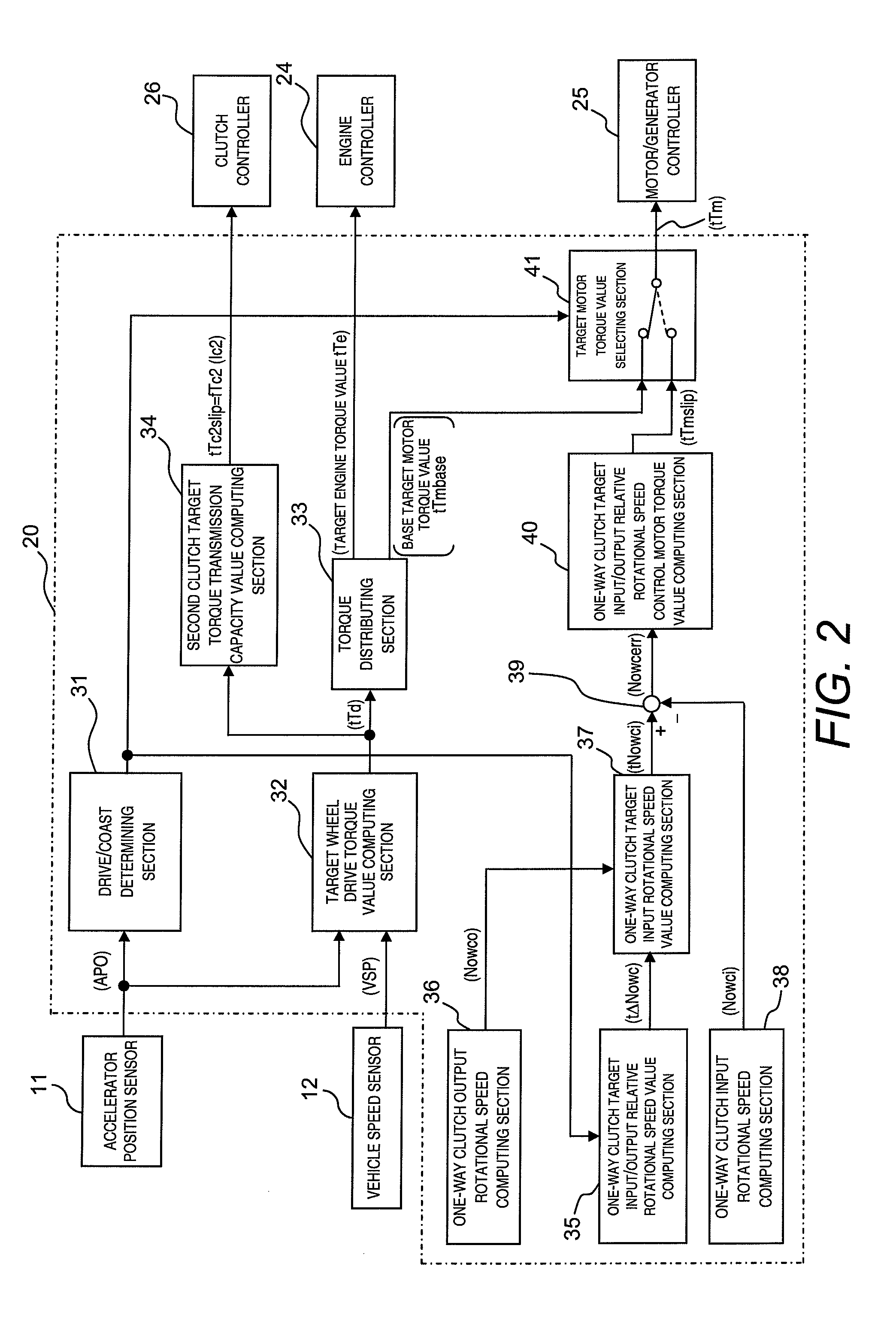 Hybrid vehicle control apparatus