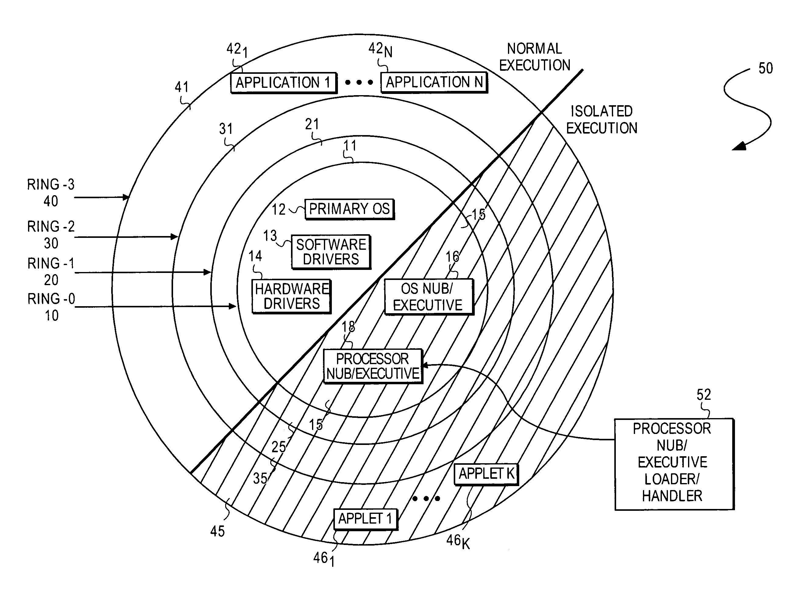 Managing a secure environment using a chipset in isolated execution mode