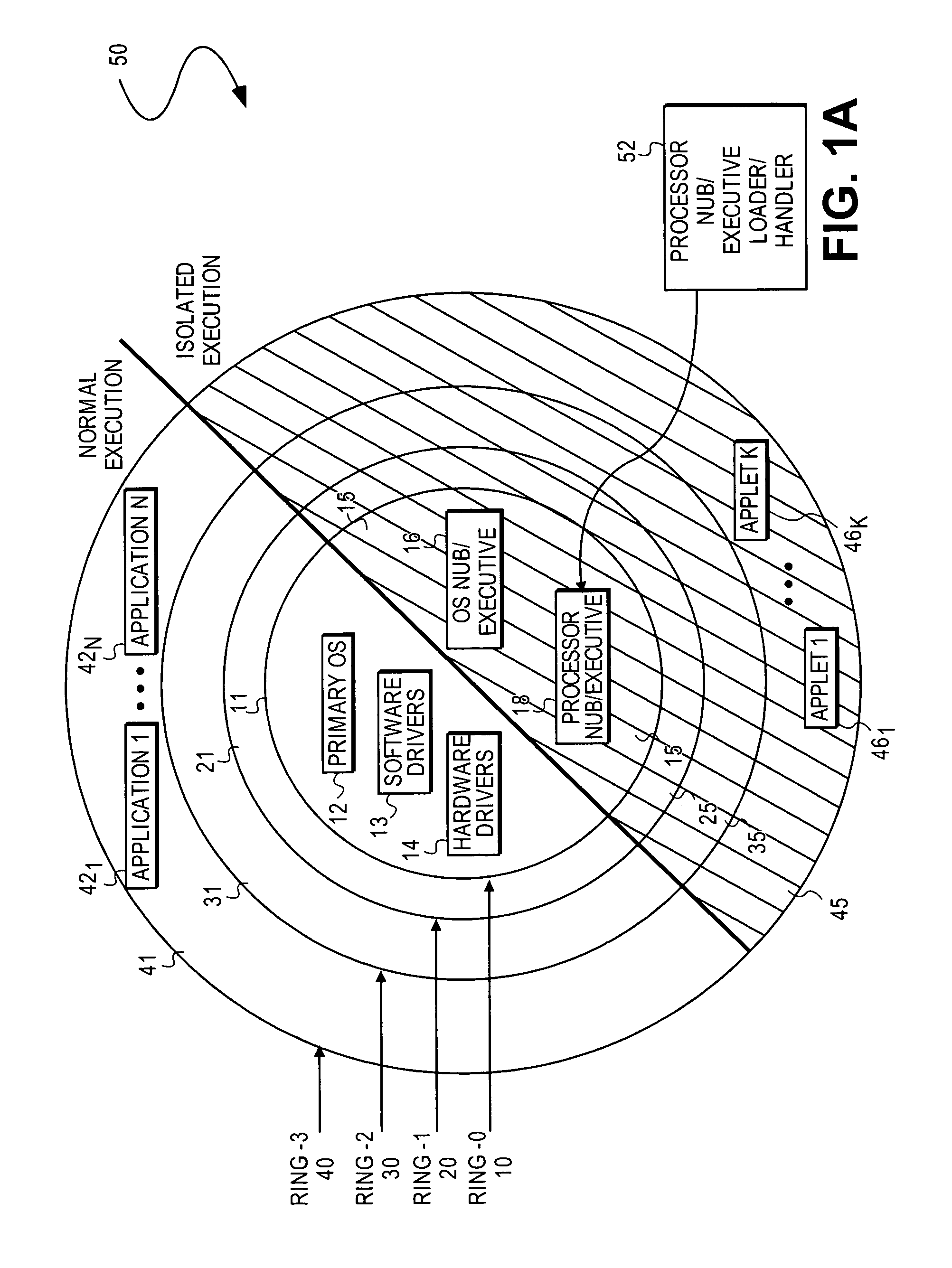 Managing a secure environment using a chipset in isolated execution mode