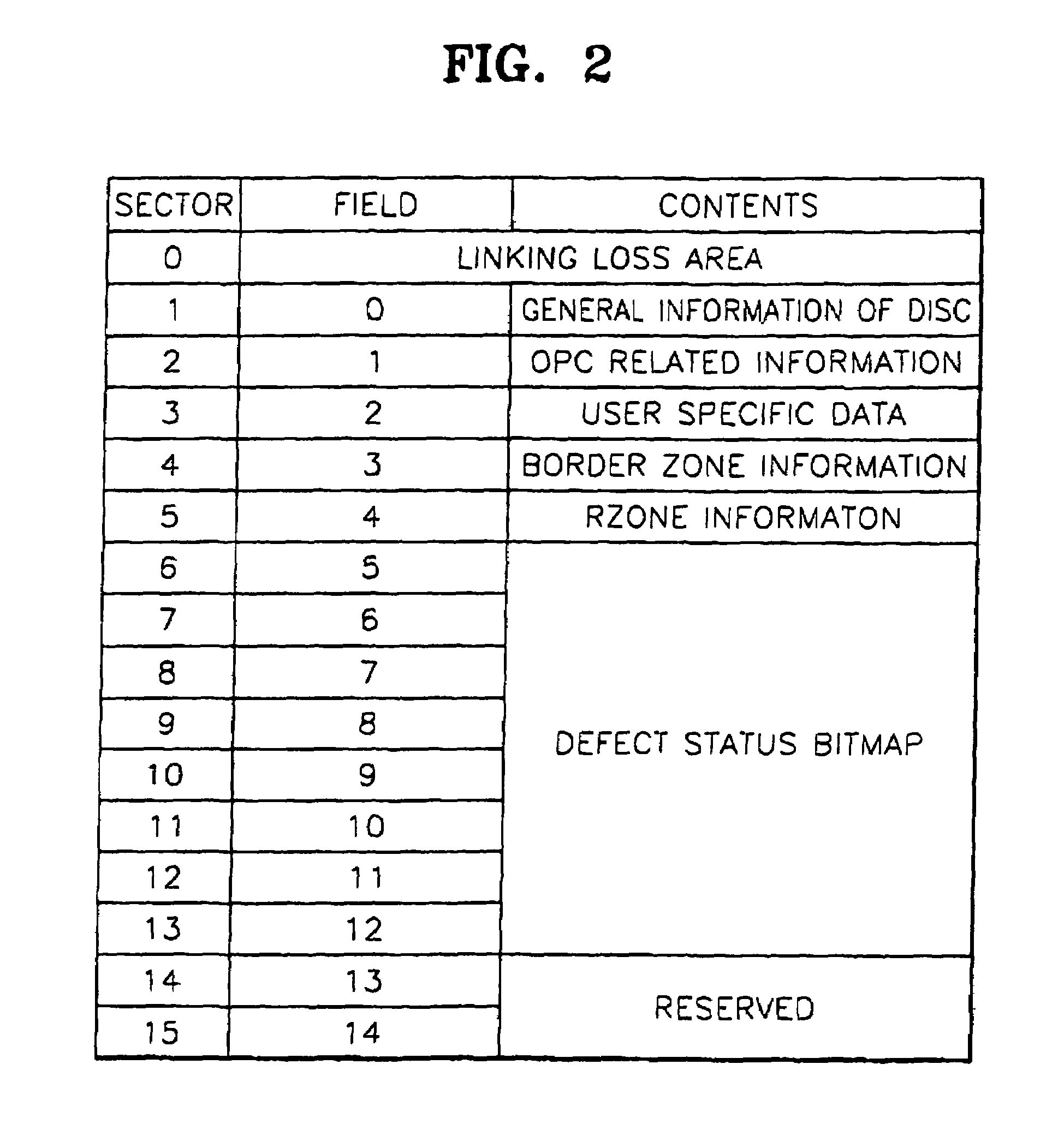 Optical recording medium on which data may be stored seamlessly and method for processing defective area within the medium