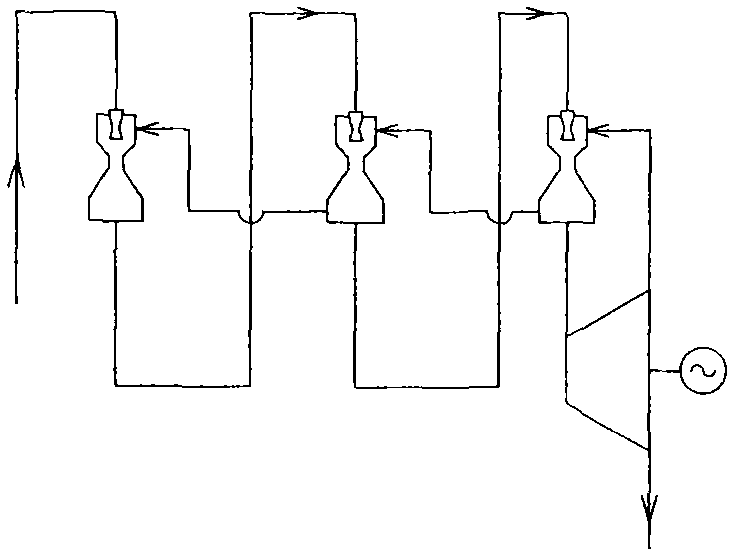 The thermal process adopts the energy-saving method of jet pumping