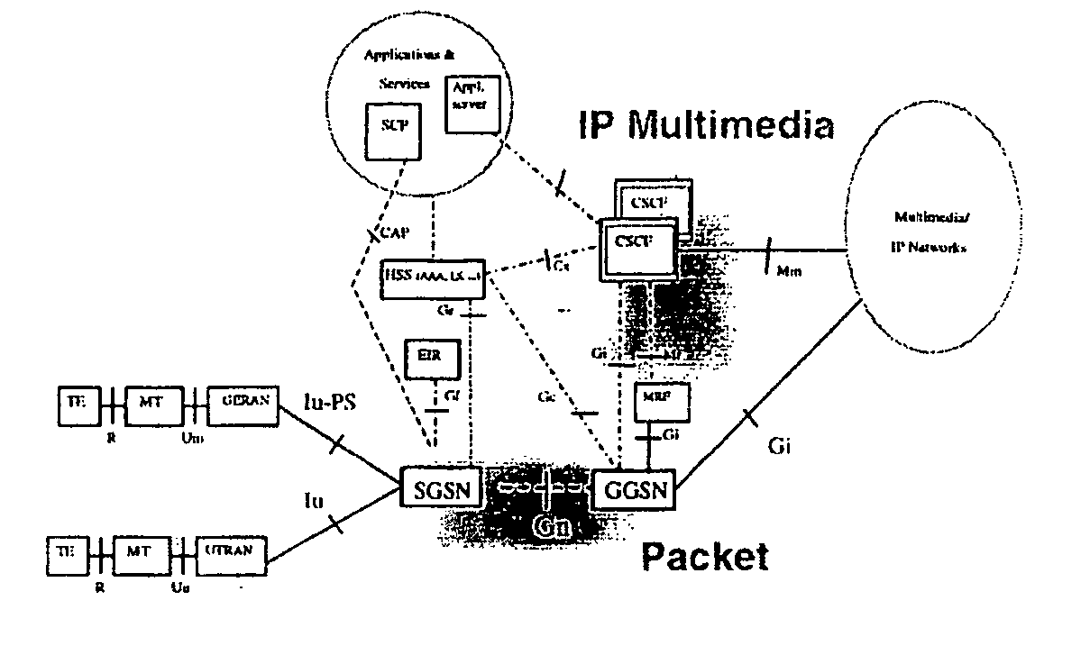 Multicast in a point-to point oriented packet-switched telecommunication network