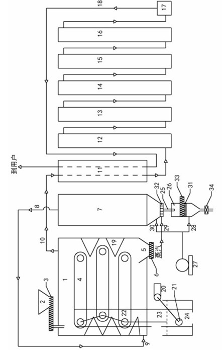 Two-step method for gasification of pulverized coal fluidized bed and device utilizing method