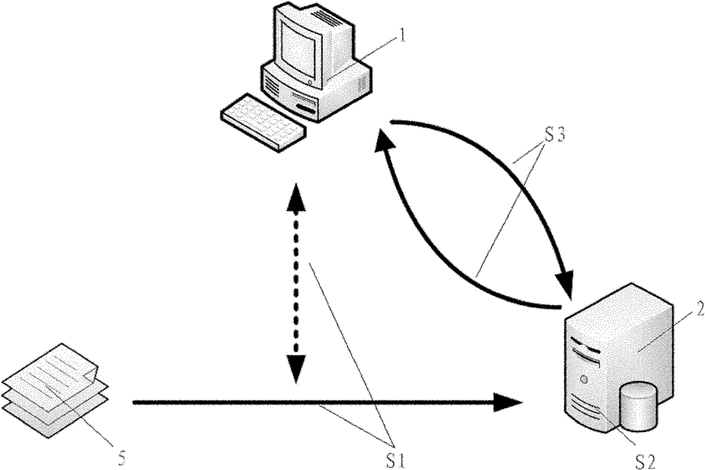 Historical radar data based air traffic flow analysis system and method