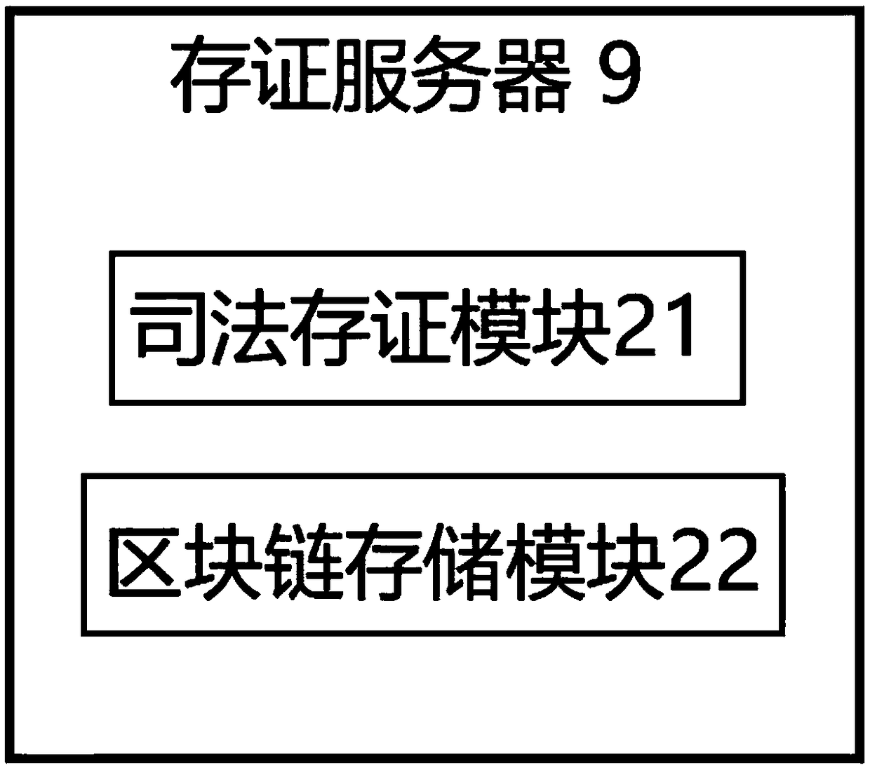 Product quality control system, method and readable medium